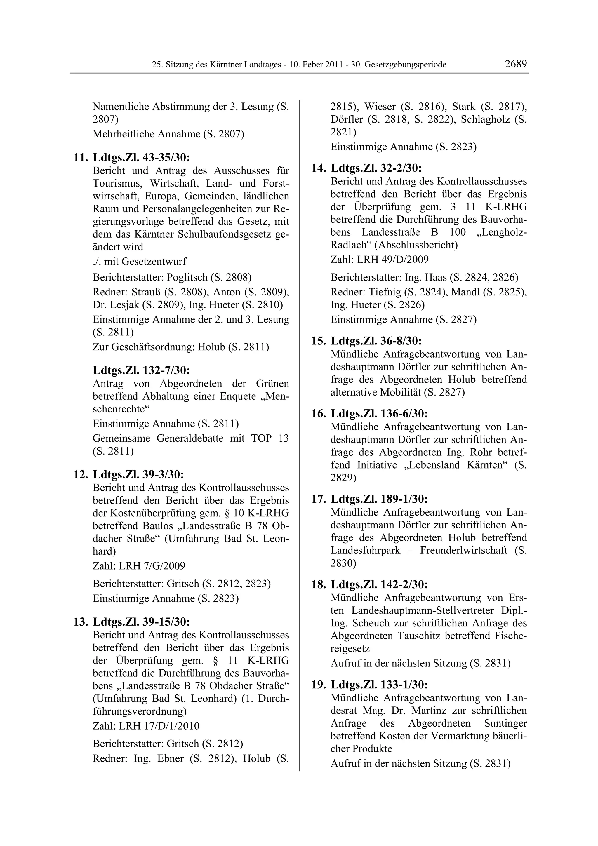 25. Sitzung des Kärntner Landtages - 10. Feber 2011 - 30. Gesetzgebungsperiode       2689


   Namentliche Abstimmung der 3. Lesung (S.                    2815), Wieser (S. 2816), Stark (S. 2817),
   2807)                                                       Dörfler (S. 2818, S. 2822), Schlagholz (S.
   Mehrheitliche Annahme (S. 2807)                             2821)
                                                               Einstimmige Annahme (S. 2823)
11. Ldtgs.Zl. 43-35/30:
   Bericht und Antrag des Ausschusses für                 14. Ldtgs.Zl. 32-2/30:
   Tourismus, Wirtschaft, Land- und Forst-                     Bericht und Antrag des Kontrollausschusses
   wirtschaft, Europa, Gemeinden, ländlichen                   betreffend den Bericht über das Ergebnis
   Raum und Personalangelegenheiten zur Re-                    der Überprüfung gem. 3 11 K-LRHG
   gierungsvorlage betreffend das Gesetz, mit                  betreffend die Durchführung des Bauvorha-
   dem das Kärntner Schulbaufondsgesetz ge-                    bens Landesstraße B 100 „Lengholz-
   ändert wird                                                 Radlach“ (Abschlussbericht)
   ./. mit Gesetzentwurf                                       Zahl: LRH 49/D/2009
   Berichterstatter: Poglitsch (S. 2808)                       Berichterstatter: Ing. Haas (S. 2824, 2826)
   Redner: Strauß (S. 2808), Anton (S. 2809),                  Redner: Tiefnig (S. 2824), Mandl (S. 2825),
   Dr. Lesjak (S. 2809), Ing. Hueter (S. 2810)                 Ing. Hueter (S. 2826)
   Einstimmige Annahme der 2. und 3. Lesung                    Einstimmige Annahme (S. 2827)
   (S. 2811)
   Zur Geschäftsordnung: Holub (S. 2811)
                                                          15. Ldtgs.Zl. 36-8/30:
                                                               Mündliche Anfragebeantwortung von Lan-
   Ldtgs.Zl. 132-7/30:                                         deshauptmann Dörfler zur schriftlichen An-
   Antrag von Abgeordneten der Grünen                          frage des Abgeordneten Holub betreffend
   betreffend Abhaltung einer Enquete „Men-                    alternative Mobilität (S. 2827)
   schenrechte“                                           16. Ldtgs.Zl. 136-6/30:
   Einstimmige Annahme (S. 2811)                               Mündliche Anfragebeantwortung von Lan-
   Gemeinsame Generaldebatte mit TOP 13                        deshauptmann Dörfler zur schriftlichen An-
   (S. 2811)                                                   frage des Abgeordneten Ing. Rohr betref-
                                                               fend Initiative „Lebensland Kärnten“ (S.
12. Ldtgs.Zl. 39-3/30:                                         2829)
   Bericht und Antrag des Kontrollausschusses
   betreffend den Bericht über das Ergebnis               17. Ldtgs.Zl. 189-1/30:
   der Kostenüberprüfung gem. § 10 K-LRHG                      Mündliche Anfragebeantwortung von Lan-
   betreffend Baulos „Landesstraße B 78 Ob-                    deshauptmann Dörfler zur schriftlichen An-
   dacher Straße“ (Umfahrung Bad St. Leon-                     frage des Abgeordneten Holub betreffend
   hard)                                                       Landesfuhrpark – Freunderlwirtschaft (S.
   Zahl: LRH 7/G/2009                                          2830)
   Berichterstatter: Gritsch (S. 2812, 2823)              18. Ldtgs.Zl. 142-2/30:
   Einstimmige Annahme (S. 2823)                               Mündliche Anfragebeantwortung von Ers-
                                                               ten Landeshauptmann-Stellvertreter Dipl.-
13. Ldtgs.Zl. 39-15/30:                                        Ing. Scheuch zur schriftlichen Anfrage des
   Bericht und Antrag des Kontrollausschusses                  Abgeordneten Tauschitz betreffend Fische-
   betreffend den Bericht über das Ergebnis                    reigesetz
   der Überprüfung gem. § 11 K-LRHG                            Aufruf in der nächsten Sitzung (S. 2831)
   betreffend die Durchführung des Bauvorha-
   bens „Landesstraße B 78 Obdacher Straße“               19. Ldtgs.Zl. 133-1/30:
   (Umfahrung Bad St. Leonhard) (1. Durch-                     Mündliche Anfragebeantwortung von Lan-
   führungsverordnung)                                         desrat Mag. Dr. Martinz zur schriftlichen
   Zahl: LRH 17/D/1/2010                                       Anfrage des Abgeordneten Suntinger
                                                               betreffend Kosten der Vermarktung bäuerli-
   Berichterstatter: Gritsch (S. 2812)                         cher Produkte
   Redner: Ing. Ebner (S. 2812), Holub (S.                     Aufruf in der nächsten Sitzung (S. 2831)
 