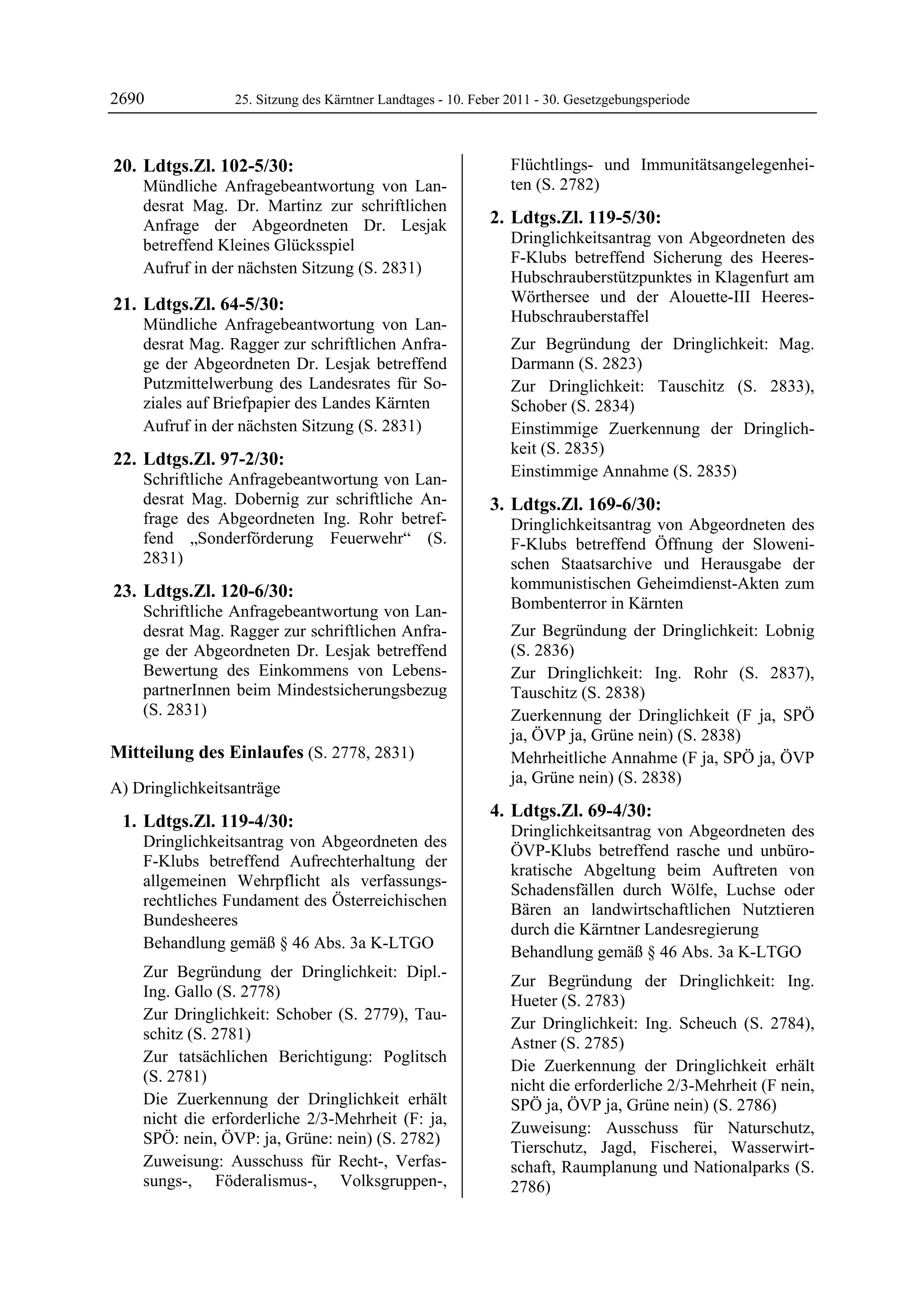 2690             25. Sitzung des Kärntner Landtages - 10. Feber 2011 - 30. Gesetzgebungsperiode



20. Ldtgs.Zl. 102-5/30:                                         Flüchtlings- und Immunitätsangelegenhei-
    Mündliche Anfragebeantwortung von Lan-                      ten (S. 2782)
    desrat Mag. Dr. Martinz zur schriftlichen
    Anfrage der Abgeordneten Dr. Lesjak                     2. Ldtgs.Zl. 119-5/30:
    betreffend Kleines Glücksspiel                              Dringlichkeitsantrag von Abgeordneten des
                                                                F-Klubs betreffend Sicherung des Heeres-
    Aufruf in der nächsten Sitzung (S. 2831)
                                                                Hubschrauberstützpunktes in Klagenfurt am
21. Ldtgs.Zl. 64-5/30:                                          Wörthersee und der Alouette-III Heeres-
    Mündliche Anfragebeantwortung von Lan-                      Hubschrauberstaffel
    desrat Mag. Ragger zur schriftlichen Anfra-                 Zur Begründung der Dringlichkeit: Mag.
    ge der Abgeordneten Dr. Lesjak betreffend                   Darmann (S. 2823)
    Putzmittelwerbung des Landesrates für So-                   Zur Dringlichkeit: Tauschitz (S. 2833),
    ziales auf Briefpapier des Landes Kärnten                   Schober (S. 2834)
    Aufruf in der nächsten Sitzung (S. 2831)                    Einstimmige Zuerkennung der Dringlich-
                                                                keit (S. 2835)
22. Ldtgs.Zl. 97-2/30:
    Schriftliche Anfragebeantwortung von Lan-                   Einstimmige Annahme (S. 2835)
    desrat Mag. Dobernig zur schriftliche An-               3. Ldtgs.Zl. 169-6/30:
    frage des Abgeordneten Ing. Rohr betref-                    Dringlichkeitsantrag von Abgeordneten des
    fend „Sonderförderung Feuerwehr“ (S.                        F-Klubs betreffend Öffnung der Sloweni-
    2831)                                                       schen Staatsarchive und Herausgabe der
23. Ldtgs.Zl. 120-6/30:                                         kommunistischen Geheimdienst-Akten zum
    Schriftliche Anfragebeantwortung von Lan-                   Bombenterror in Kärnten
    desrat Mag. Ragger zur schriftlichen Anfra-                 Zur Begründung der Dringlichkeit: Lobnig
    ge der Abgeordneten Dr. Lesjak betreffend                   (S. 2836)
    Bewertung des Einkommens von Lebens-                        Zur Dringlichkeit: Ing. Rohr (S. 2837),
    partnerInnen beim Mindestsicherungsbezug                    Tauschitz (S. 2838)
    (S. 2831)                                                   Zuerkennung der Dringlichkeit (F ja, SPÖ
                                                                ja, ÖVP ja, Grüne nein) (S. 2838)
Mitteilung des Einlaufes (S. 2778, 2831)                        Mehrheitliche Annahme (F ja, SPÖ ja, ÖVP
                                                                ja, Grüne nein) (S. 2838)
A) Dringlichkeitsanträge
                                                            4. Ldtgs.Zl. 69-4/30:
 1. Ldtgs.Zl. 119-4/30:                                         Dringlichkeitsantrag von Abgeordneten des
    Dringlichkeitsantrag von Abgeordneten des
                                                                ÖVP-Klubs betreffend rasche und unbüro-
    F-Klubs betreffend Aufrechterhaltung der
                                                                kratische Abgeltung beim Auftreten von
    allgemeinen Wehrpflicht als verfassungs-
                                                                Schadensfällen durch Wölfe, Luchse oder
    rechtliches Fundament des Österreichischen
                                                                Bären an landwirtschaftlichen Nutztieren
    Bundesheeres
                                                                durch die Kärntner Landesregierung
    Behandlung gemäß § 46 Abs. 3a K-LTGO
                                                                Behandlung gemäß § 46 Abs. 3a K-LTGO
    Zur Begründung der Dringlichkeit: Dipl.-
                                                                Zur Begründung der Dringlichkeit: Ing.
    Ing. Gallo (S. 2778)
                                                                Hueter (S. 2783)
    Zur Dringlichkeit: Schober (S. 2779), Tau-
                                                                Zur Dringlichkeit: Ing. Scheuch (S. 2784),
    schitz (S. 2781)
                                                                Astner (S. 2785)
    Zur tatsächlichen Berichtigung: Poglitsch
                                                                Die Zuerkennung der Dringlichkeit erhält
    (S. 2781)
                                                                nicht die erforderliche 2/3-Mehrheit (F nein,
    Die Zuerkennung der Dringlichkeit erhält                    SPÖ ja, ÖVP ja, Grüne nein) (S. 2786)
    nicht die erforderliche 2/3-Mehrheit (F: ja,
                                                                Zuweisung: Ausschuss für Naturschutz,
    SPÖ: nein, ÖVP: ja, Grüne: nein) (S. 2782)
                                                                Tierschutz, Jagd, Fischerei, Wasserwirt-
    Zuweisung: Ausschuss für Recht-, Verfas-                    schaft, Raumplanung und Nationalparks (S.
    sungs-, Föderalismus-, Volksgruppen-,                       2786)
 