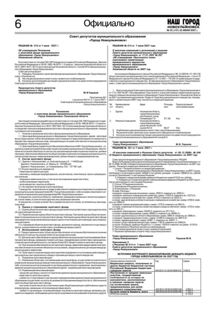 6                                                                     Официально                                                                           НОВОУЛЬЯНОВСК
                                                                                                                                                           № 25 (157) 22 ИЮНЯ 2007 г. г.
                                                                                                                                                           № 46 (126) 17 ноября 2006

                                                       Совет депутатов муниципального образования
                                                                  «Город Новоульяновск»
   РЕШЕНИЕ № 310 от 7 июня 2007 г.                                                                    РЕШЕНИЕ № 314 от 7 июня 2007 года
   Об утверждении Положения                                                                           О внесении изменений и дополнений в решение
   о залоговом фонде муниципального                                                                   Совета депутатов муниципального образования
   образования «Город Новоульяновск»                                                                  «Город Новоульяновск» от 17.01.2007 № 267
   Ульяновской области                                                                                «Об утверждении «Прогнозного плана
                                                                                                      (программы) приватизации
    В соответствии со статьями 334 338 Гражданского кодекса Российской Федерации, Законом             муниципального имущества
Российской Федерации от 29.05.1992г. № 2872 1 «О залоге», Законом Ульяновской области от              муниципального образования
29.01.2007г. № 01 ЗО «О залоговом фонде Ульяновской области» статьёй 33 Устава муниципаль             «Город Новоульяновск»
ного образования «Город Новоульяновск»                                                                Ульяновской области на 2007 год.
    Совет депутатов решил:
    1. Утвердить Положение о залоговом фонде муниципального образования «Город Новоулья                На основании Федерального закона Российской Федерации от 06.10.2003 № 131 ФЗ «Об
новск» (Прилагается)                                                                             общих принципах организации местного самоуправления в Российской Федерации», статьи 10
    2. Настоящее решение вступает в силу с момента его опубликования.                            Федерального закона Российской Федерации от 21.12.2001 « 178 ФЗ «О приватизации государ
    3. Контроль за исполнением настоящего решения возложить на заместителя председателя          ственного и муниципального имущества», Устава муниципального образования «Город Новоулья
Совета депутатов Антонову В.Н.                                                                   новск», Совет депутатов муниципального образования «Город Новоульяновск» решил:
   Председатель Совета депутатов
   муниципального образования                                                                        1. Внести в решение Совета депутатов муниципального образования «Город Новоульяновск»
   «Город Новоульяновск»                                              Ю.И.Горшков                от 17.01.2007 № 267 «Об утверждении «Прогнозного плана (программы) приватизации муници
                                                                                                 пального имущества муниципального образования «Город Новоульяновск» Ульяновской области
                                                                         Приложение №1           на 2007 год изменения и дополнения. Раздел 4 «Перечень муниципального имущества, планиру
                                                         к решению №310 от 7 июня 2007 г         емого к приватизации в 2007 году» изложить в следующей редакции:
                                              Совета депутатов муниципального образования
                                                                   «Город Новоульяновск»         №      Наименование            Адрес                   Площадь     Предполагаемый
                                                                                                 п/п    объекта                                         кв.м.       срок приватизации

                                      Положение                                                  1.     Здание                Ульяновская область,
                    о залоговом фонде муниципального образования                                                              город Новоульяновск,
                       «Город Новоульяновск» Ульяновской области                                                              село Криуши, улица
                                                                                                                              Полевая дом 7 А          271,46     4 кв.
    Настоящее положение разработано в соответствии со статьями 334 338 Гражданского кодек         2.    Нежилые помещения     Ульяновская область,
са Российской Федерации, Законом Российской Федерации от 29.05.1992 № 2872 1 «О залоге»,                                      город Новоульяновск,
Законом Ульяновской области от 39.01.2007 №01 ЗО «О залоговом фонде Ульяновской области»                                      улица Ленина,№ 14/20
и определяет принципы формирования залогового фонда муниципального образования, порядок                                       (ранее №14)              68,37      3 кв.
и условия его использования.                                                                         2. Опубликовать данное решение в газете «Наш город Новоульяновск»
    1. Понятие и назначение залогового фонда муниципального образования                              3. Решение вступает законную силу с момента его официального опубликования
                                                                                                     4. Контроль за исполнением настоящего решения возложить на заместителя председателя
    1.1.Залоговый фонд муниципального образования «Город Новоульяновск» (далее залоговый         Совета депутатов муниципального образования Антонову В.Н.
фонд) представляет собой обновляемую и дополняемую по мере необходимости совокупность
имущества и имущественных прав, принадлежащих на праве собственности муниципальному                   Глава муниципального образования
образованию «Город Новоульяновск».                                                                    «Город Новоульяновск»                                         Ю.И. Горшков
    1.2.Залоговый фонд создаётся для обеспечения обязательств МО «Город Новоульяновск», со
здания условий для привлечения инвестиций в экономику муниципального образования, обеспе              РЕШЕНИЕ № 321 от 7 июня 2007 г.
чения исполнения обязательств третьих лиц при реализации инвестиционных проектов, целевых
                                                                                                    «О внесении изменений в Решение Совета депутатов от 28.12.2006г. № 248
программ, обеспечения обязательств субъектов инвестиционной и инновационной деятельности,        «О бюджете муниципального образования «Город Новоульяновск» на 2007 год»
сельскохозяйственных товаропроизводителей, субъектов малого предпринимательства.
    2. Состав залогового фонда                                                                       Совет депутатов муниципального образования «Город Новоульяновск» РЕШИЛ:
    2.1. Здание (г. Новоульяновск, ул. Комсомольская д.3) – 1144235 руб.                             Внести в Решение Совета депутатов муниципального образования «Город Новоульяновск» от
       Здание (г. Новоульяновск, ул. Мира д.3) – 597000 руб.                                     28.12.2006г. № 248 «О бюджете муниципального образования «Город Новоульяновск» на 2007 год»
       Здание (г. Новоульяновск., ул. Коммунаров д. 2 Б) – 1271951 руб.                          (далее – Решение) следующие изменения и дополнения:
    2.2.В залоговый фонд не передаются:                                                              1. Статью 1 Решения изложить в следующей редакции:
      памятники истории и культуры;                                                                     «1. Утвердить бюджет муниципального образования «Город Новоульяновск» на 2007 год (да
      комплексы, имеющие природоохранное, экологическое, генетическое, научно рекреацион         лее бюджет) по расходам в сумме 142848,2 тыс.рублей, доходам – в сумме 136695,6 тыс. рублей
                                                                                                 согласно Приложению 1 к настоящему Решению.
ное значение;                                                                                           2. Утвердить предельный размер дефицита бюджета в сумме 6152,6 тыс.рублей.
      природные земельные зоны, в том числе лесопарковые защитные пояса;                                  3. Утвердить источники внутреннего финансирования дефицита бюджета на 2007 год со
      особо охраняемые территории;                                                               гласно приложению 2 к настоящему Решению.»
      иное имущество, изъятое из оборота.                                                            2. Статью 12 Решения исключить.
    2.3. Не подлежит включению в залоговый фонд:                                                     3. Приложение 5 Решения исключить.
    1) имущество, закреплённое на праве хозяйственного ведения или оперативного управления           4. В приложении 1 к Решению:
за муниципальными предприятиями МО «Город Новоульяновск» либо на праве оперативного уп               В главе «Расходы»:
равления за муниципальными учреждениями МО «Город Новоульяновск»;                                    в разделе «национальная экономика» сумму «2500,0» изменить на «2000,0»;
                                                                                                     в разделе «жилищно коммунальное хозяйство» сумму «12323,0» изменить на «12373,0»;
    2) имущество, изъятое из оборота, требования, неразрывно связанные с личностью кредито           в строке «коммунальное хозяйство» сумму «6705,2» изменить на «6255,2»;
ра, и иные права, уступка которых другому лицу запрещена законом;                                    в строке «другие вопросы в области жилищно коммунального хозяйства» сумму «3160,0» изме
    3) имущество, которое не может быть предметом залога в случаях, установленных законода       нить на «3660,0»;
тельством.                                                                                           в разделе «охрана окружающей среды» сумму «1370,0» изменить на «665,0»;
    3. Оценка и страхование залогового фонда                                                         в строке «охрана растительных и животных видов и среды их обитания» сумму «1370,0» изме
    3.1.Оценка объектов залогового фонда осуществляется в соответствии с законодательством       нить на «665,0»;
об оценочной деятельности.                                                                           в разделе «образование» сумму «53435,5» изменить на «55113,5»;
                                                                                                     в строке «общее образование» сумму «36983,3» изменить на «38483,3»;
    3.2.Первоначальная оценка объектов залогового фонда. Повторная оценка объектов произ             в строке «другие вопросы в области образования» сумму «2890,4» изменить на «3068,4»;
водится при внесении их в состав залогового фонда. Повторная оценка объектов залогового фонда        в разделе «здравоохранение и спорт» сумму «37280,9» изменить на «38575,9»;
производится в случае заключения договора о залоге по истечении шести месяцев с даты первона         в строке «здравоохранение» сумму «35487,1» изменить на «35627,1»;
чальной оценки.                                                                                      в строке «спорт и физическая культура» сумму «1793,8» изменить на «2948,8»;
    3.3.страхование объектов залогового фонда, заложенного фонда, заложенного по договору о          в строке «Профицит, дефицит бюджета (+ )» сумму « 4334,6» изменить на сумму « 6152,6».
залоге, осуществляется в соответствии с условиями договора о залоге.                                 5. Приложение 2 к Решению изложить в новой редакции.
    4. Использование залогового фонда                                                                6. Настоящее решение вступает в силу с момента подписания.
    4.1 Предоставление в залог объектов для обеспечения исполнения обеспечения исполнения            7. Решение опубликовать в газете «Наш город Новоульяновск».
обязательств третьих лиц осуществляется на конкурсной основе.                                         Глава муниципального образования
    4.2. Для залогового обеспечения по одному обязательству не допускается использование объек        «Город Новоульяновск»                                         Горшков Ю.И.
тов залогового фонда, суммарная стоимость которых, определённая в соответствии с законодатель
ством об оценочной деятельности, составляет более 30 % общей стоимости залогового фонда.              Приложение 2
    4.3. При получении обеспечения за счёт залогового фонда, заявителем предоставляется встреч        к Решению № 314 от 7 июня 2007 года
ное обеспечение исполнения обязательств на условиях, предусмотренных договором между ад               Совета депутатов муниципального образования
министрацией и заявителем.                                                                            «Город Новоульяновск»
    4.4. Залоговые отношения между залогодателем определяются на основании действующего
законодательства и заключённого между сторонами договора о залоге имущества.                              ИСТОЧНИКИ ВНУТРЕННЕГО ФИНАНСИРОВАНИЯ ДЕФИЦИТА БЮДЖЕТА
                                                                                                                   ГОРОДА НОВОУЛЬЯНОВСКА НА 2007 ГОД
    5. Управление залоговым фондом
    5.1.Управление объектами, составляющими залоговый фонд, осуществляется комитетом по           Наименование показателя                      Код                           Сумма
управлению муниципальным имуществом муниципального образования «Город Новоульяновск»              Бюджетные кредиты, полученные от
либо уполномоченной организацией по договору доверительного управления, заключаемому с            других бюджетов бюджетной системы
администрацией муниципального образования (далее управляющий залоговым фондом)                    Российской Федерации бюджетами
    5.2.Управляющий залоговым фондом:                                                             городских округов                            444 02 01 01 00 04 0000 810 3 569,6
      заключает договоры о залоге по поручению администрации муниципального образования;          Поступления от продажи земельных
      ведёт реестр залоговых сделок;                                                              участков, государтсвенная
      совместно с отраслевыми структурными подразделениями администрации муниципального           сосбтвенность на которые не
образования осуществляет контроль за целевым использованием кредитов в части, обеспеченной        разграничена, расположенных
залогом объектами залогового фонда;                                                               в границах городских округов
      выступает в качестве истца и ответчика в судах общей юрисдикции и арбитражных судах по      (за исключением земель,
всем вопросам, связанным с исполнением договора залога;                                           предназначенных для целей
                                                                                                  жилищного строительства)                     445 06 01 00 00 04 0000 430    2 000,0
      требует от организации, получившей кредит под объекты залогового фонда, материалы (до       Остатки средств бюджета, всего               000 08 00 00 00 00 0090 000    7 722,2
кументы и сведения), необходимые для контроля за целевым использованием полученных средств.       ИТОГО источников                                                            6 152,6
 