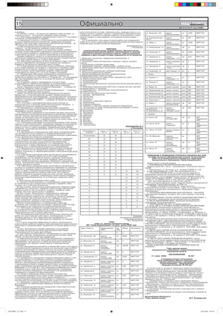 15                                                                     Официально                                                                                                                     ÍÀØ ÃÎÐÎÄ
                                                                                                                                                                                                                  Íîâîóëüÿíîâñê
                                                                                                                                                                                                              № 25 (210) 27 июня 2008 г.

        â ðàçìåðàõ:                                                             êíèãè ó÷åòà ëè÷íîãî ñîñòàâà, òàáåëüíûå êíèãè, àðõèâíûå îïèñè è ò.ä.).
           çà íàëè÷èå 1 êëàññà – 25 ïðîöåíòîâ òàðèôíîé ñòàâêè (îêëàäà); çà      Ñïðàâêè äîëæíû ñîäåðæàòü äàííûå î íàèìåíîâàíèè îáðàçîâàòåëüíîãî             óë. Âîëæñêàÿ, 14à        ðåìîíò                     øò     13,00     ÌÓÏ”ÃÓÊ”
        íàëè÷èå 2 êëàññà – 10 ïðîöåíòîâ òàðèôíîé ñòàâêè (îêëàäà).               ó÷ðåæäåíèÿ, î äîëæíîñòè è âðåìåíè ðàáîòû â ýòîé äîëæíîñòè, î äàòå                                    ýëåêòðîïðîâîäêè
           4.4. Ðàáîòíèêàì ó÷ðåæäåíèé, îïðåäåëåííûì â ïóíêòå 2.11 íàñòîÿùåãî    âûäà÷è ñïðàâêè, à òàêæå ñâåäåíèÿ, íà îñíîâàíèè êîòîðûõ âûäàíà
        Ïîëîæåíèÿ, óñòàíàâëèâàþòñÿ íàäáàâêè:                                                                                                                óë. Êîìñîìîëüñêàÿ,       ðåìîíò                     øò     100       ÌÓÏ”ÃÓÊ”
                                                                                ñïðàâêà.                                                                    20/13                    ýëåêòðîïðîâîäêè
           çà ïîâûøåííóþ ñëîæíîñòü è îòâåòñòâåííîñòü âûïîëíÿåìîé ðàáîòû,          5.9. Óñòàíîâëåíèå ñòàæà ïåäàãîãè÷åñêîé ðàáîòû ïðè îïðåäåëåíèè
        âû-ñîêîå ïðîôåññèîíàëüíîå ìàñòåðñòâî, ïðèìåíåíèå ïåðåäîâûõ              ðàçðÿ-äà ïî îïëàòå òðóäà ïåäàãîãè÷åñêèì ðàáîòíèêàì ðåãëàìåíòèðóåòñÿ         óë. Ìèðà, 3              ðåìîíò                     øò     15,00     ÌÓÏ”ÃÓÊ”
        ïðèåìîâ è ìåòî-äîâ òðóäà, ïîâûøåííóþ ýìîöèîíàëüíóþ íàãðóçêó – äî        íîðìàòèâ-íûìè àêòàìè Ðîññèéñêîé Ôåäåðàöèè.                                                           ýëåêòðîïðîâîäêè
        120 ïðîöåíòîâ òàðèô-íîé ñòàâêè (îêëàäà);
           çà îáåñïå÷åíèå âûñîêîêà÷åñòâåííîãî ó÷åáíî-âîñïèòàòåëüíîãî                                                                ÏÐÈËÎÆÅÍÈÅ ¹ 2
                                                                                                                                         ê Ïîëîæåíèþ        óë. Ðåìåñëåííàÿ, 13      ðåìîíò                     ïì     15        ÌÓÏ”ÃÓÊ”
        ïðîöåññà – äî 100 ïðîöåíòîâ òàðèôíîé ñòàâêè (îêëàäà).                                                                                                                        ýëåêòðîïðîâîäêè
           Ðàçìåðû íàäáàâîê è ïîðÿäîê èõ óñòàíîâëåíèÿ (êðîìå íàäáàâîê                                         ÏÅÐÅ×ÅÍÜ
                                                                                    äîëæíîñòåé ðàáîòíèêîâ ãîñóäàðñòâåííûõ îáðàçîâàòåëüíûõ
        ðóêîâîäè-òåëÿì ó÷ðåæäåíèé) îïðåäåëÿþòñÿ ðóêîâîäèòåëåì ó÷ðåæäåíèÿ           ó÷ðåæäåíèé Óëüÿíîâñêîé îáëàñòè, ðàñïîëîæåííûõ â ñåëüñêîé                 óë. Ñîâåòñêàÿ, 4         ðåìîíò                     ïì     30,00     ÌÓÏ”ÃÓÊ”
        ñ ó÷åòîì ìíåíèÿ âûáîðíîãî ïðîôñîþçíîãî îðãàíà è çàêðåïëÿþòñÿ â             ìåñòíîñòè (ñåëüñêèõ íàñåëåííûõ ïóíêòàõ, ðàáî÷èõ ïîñåëêàõ),                                        ýëåêòðîïðîâîäêè
        êîëëåêòèâíîì äîãîâîðå, ëî-êàëüíîì íîðìàòèâíîì àêòå ó÷ðåæäåíèÿ.           òàðèôíûå ñòàâêè (îêëàäû) êîòîðûõ ïîâûøàþòñÿ íà 25 ïðîöåíòîâ
           Ðàçìåðû íàäáàâîê è ïîðÿäîê èõ óñòàíîâëåíèÿ äëÿ ðóêîâîäèòåëåé                                                                                     óë. Çàâîäñêàÿ, 2         ðåìîíò                     ïì     4,00      ÌÓÏ”ÃÓÊ”
        ó÷ðåæ-äåíèé îïðåäåëÿþòñÿ èñïîëíèòåëüíûì îðãàíîì ãîñóäàðñòâåííîé         1. Äèðåêòîðà, íà÷àëüíèêè, çàâåäóþùèå ó÷ðåæäåíèÿìè è                                                  ïîäúåçäîâ - 1,2,3
        âëàñòè Óëüÿ-íîâñêîé îáëàñòè â ñôåðå îáðàçîâàíèÿ.                        îðãàíèçàöèÿìè.
           4.5. Ðàáîòíèêàì ó÷ðåæäåíèé çà íàëè÷èå íàãðóäíîãî çíàêà «Ïî÷åòíûé     2. Íà÷àëüíèêè ó÷åáíî-ìåòîäè÷åñêèõ, ïëàíîâûõ è äðóãèõ îñíîâíûõ               óë. Çàâîäñêàÿ, 4         ðåìîíò ïîäúåçäîâ           ïì     4         ÌÓÏ”ÃÓÊ”
        ðà-áîòíèê îáðàçîâàíèÿ» âûïëà÷èâàåòñÿ åæåìåñÿ÷íàÿ íàäáàâêà â             îòäåëîâ.                                                                                             - 1,2,3,4
        ðàçìåðå äî 20 ïðîöåíòîâ òàðèôíîé ñòàâêè (îêëàäà).                       3. Óïðàâëÿþùèå ó÷åáíûìè õîçÿéñòâàìè.
           4.6. Ñòèìóëèðóþùèå âûïëàòû ðàáîòíèêàì ó÷ðåæäåíèé, óêàçàííûå          4. Çàâåäóþùèå îòäåëàìè, ëàáîðàòîðèÿìè, ó÷åáíîé ÷àñòüþ.                      óë. Çàâîäñêàÿ, 9         ðåìîíò ïîäúåçäîâ           ïì     5         ÌÓÏ”ÃÓÊ”
        â íà-ñòîÿùåì ðàçäåëå, èñ÷èñëÿþòñÿ â ïðîöåíòàõ îò òàðèôíîé ñòàâêè        5. Çàìåñòèòåëè äèðåêòîðîâ, íà÷àëüíèêîâ, çàâåäóþùèõ ó÷ðåæäåíèÿìè è                                    - 2,3,4,7
        (îêëàäà) áåç ó÷åòà äîïëàò, íàäáàâîê, à òàêæå ïîâûøåíèÿ òàðèôíîé         îðãàíèçàöèÿìè.
        ñòàâêè (îêëàäà), êðîìå ïîâûøåíèÿ òàðèôíîé ñòàâêè (îêëàäà),              6. Çàìåñòèòåëè óïðàâëÿþùèõ ó÷åáíûìè õîçÿéñòâàìè.                            óë. Ñîâåòñêàÿ, 14        ðåìîíò ïîäúåçäîâ - 2,6     øò     2         ÌÓÏ”ÃÓÊ”
        óêàçàííîé(îãî) â ïóíêòàõ 2.11 è 2.12 íà-ñòîÿùåãî Ïîëîæåíèÿ.             7. Ïîìîùíèêè äèðåêòîðà ïî ðåæèìó.
           4.7. Ìåäèöèíñêèì ðàáîòíèêàì ó÷ðåæäåíèé çà ïðîäîëæèòåëüíîñòü          8. Äðóãèå ðóêîâîäÿùèå ðàáîòíèêè, ïðåäóñìîòðåííûå                            ï. Ëèïêè
        íåïðå-ðûâíîé ðàáîòû óñòàíàâëèâàåòñÿ íàäáàâêà â ðàçìåðå 20               êâàëèôèêàöèîííûìè ñïðàâî÷íè-êàìè.
        ïðîöåíòîâ çà ïåðâûå òðè ãîäà ðàáîòû è 10 ïðîöåíòîâ – çà ïîñëåäóþùèå     9. Ãëàâíûå áóõãàëòåðû, èõ çàìåñòèòåëè, ðóêîâîäèòåëè ãðóïï.                  óë. Ëåíèíà, 4            ðåìîíò                     øò     2         ÌÓÏ”ÃÓÊ”
        äâà ãîäà íåïðåðûâíîé ðàáî-òû, íî íå âûøå 30 ïðîöåíòîâ òàðèôíîé          10. Ïåäàãîãè÷åñêèå ðàáîòíèêè.                                                                        ïîäúåçäîâ -1,2
        ñòàâêè (îêëàäà).                                                        11. Êîíöåðòìåéñòåðû.
           4.8. Â ïðåäåëàõ ñðåäñòâ, íàïðàâëÿåìûõ íà îïëàòó òðóäà,               12. Àêêîìïàíèàòîðû.                                                         óë. Ëåíèíà, 6            ðåìîíò                     øò     2         ÌÓÏ”ÃÓÊ”
        óñòàíàâëèâàåòñÿ åæåìåñÿ÷íàÿ íàäáàâêà ïî îñíîâíîìó ìåñòó ðàáîòû:         13. Îðãàíèçàòîðû âíåêëàññíîé è âíåøêîëüíîé âîñïèòàòåëüíîé ðàáîòû ñ                                   ïîäúåçäîâ -1,2
           4.8.1. Ðóêîâîäÿùèì è ïåäàãîãè÷åñêèì ðàáîòíèêàì, èìåþùèì:             äåòüìè.
           çâàíèå «Íàðîäíûé ó÷èòåëü Ðîññèéñêîé Ôåäåðàöèè», – â ðàçìåðå 50       14. Èíæåíåðíî-ïåäàãîãè÷åñêèå ðàáîòíèêè (ñòàðøèå ìàñòåðà, ìàñòåðà            óë. Ìèðà, 25             ðåìîíò êðîâëè              êâ.ì   595       ÌÓÏ”ÃÓÊ”
        ïðî-öåíòîâ òàðèôíîé ñòàâêè (îêëàäà);                                    ïðîèçâîäñòâåííî-ãî îáó÷åíèÿ).
           çâàíèå «Çàñëóæåííûé ó÷èòåëü Ðîññèéñêîé Ôåäåðàöèè», – â ðàçìåðå       15. Ïðåïîäàâàòåëè - îðãàíèçàòîðû îñíîâ áåçîïàñíîñòè                         óë. Ðåìåñëåííàÿ, 8à      ðåìîíò êðîâëè              êâ.ì   209       ÌÓÏ”ÃÓÊ”
        30 ïðîöåíòîâ òàðèôíîé ñòàâêè (îêëàäà);                                  æèçíåäåÿòåëüíîñòè.
           çâàíèÿ «Ïî÷åòíûé ðàáîòíèê îáùåãî îáðàçîâàíèÿ Ðîññèéñêîé              16. Èíñòðóêòîðû ôèçè÷åñêîãî âîñïèòàíèÿ.                                     óë. Ðåìåñëåííàÿ,10       ðåìîíò êðîâëè              êâ.ì   304       ÌÓÏ”ÃÓÊ”
        Ôåäåðà-öèè», «Ïî÷åòíûé ðàáîòíèê ñðåäíåãî ïðîôåññèîíàëüíîãî              17. Òðåíåðû - ïðåïîäàâàòåëè.
        îáðàçîâàíèÿ Ðîññèé-ñêîé Ôåäåðàöèè», «Ïî÷åòíûé ðàáîòíèê íà÷àëüíîãî       18. Èíñïåêòîðû.                                                             óë. Êîìñîìîëüñêàÿ, 20à   ðåìîíò êðîâëè              êâ.ì   784       ÌÓÏ”ÃÓÊ”
        ïðîôåññèîíàëüíîãî îáðà-çîâàíèÿ Ðîññèéñêîé Ôåäåðàöèè», «Îòëè÷íèê         19. Ìåòîäèñòû.
        íàðîäíîãî ïðîñâåùåíèÿ ÐÑÔÑÐ», – â ðàçìåðå 20 ïðîöåíòîâ òàðèôíîé         20. Ïñèõîëîãè.                                                              óë. Ñîâåòñêàÿ, 7         ðåìîíò öîêîëåé             êâ.ì   227       ÌÓÏ”ÃÓÊ”
        ñòàâêè (îêëàäà).                                                        21. Ñîöèîëîãè, ñîöèàëüíûå ïåäàãîãè.
           4.8.2. Ó÷èòåëÿì è ïðåïîäàâàòåëÿì ôèçè÷åñêîé êóëüòóðû çà              22. Ïåðåâîä÷èêè.                                                            óë. Ìèðà, 7              ðåìîíò íàðóæíûõ            ïì     150       ÌÓÏ”ÃÓÊ”
        ðåçóëüòàòèâ-íîñòü è êà÷åñòâî ó÷åáíî-âîñïèòàòåëüíîãî ïðîöåññà – â        23. Ñòàðøèå ëàáîðàíòû.                                                                               òåïëîâûõ ñåòåé
        ðàçìåðå 30 ïðîöåíòîâ òàðèôíîé ñòàâêè (îêëàäà).                          24. Ëàáîðàíòû, èìåþùèå ñðåäíåå ñïåöèàëüíîå îáðàçîâàíèå.
           4.9. Ìàòåðèàëüíîå ñòèìóëèðîâàíèå ðàáîòíèêîâ ó÷ðåæäåíèé               25. Èíñòðóêòîðû ïî òðóäó, íåïîñðåäñòâåííî ó÷àñòâóþùèå â ó÷åáíî-             óë. Ñîâåòñêàÿ ( îò óë.   ðåìîíò                     ïì     435       ÌÓÏ”ÃÓÊ”
        ïðîèçâîäèò-ñÿ â âèäå âûïëàòû ïðåìèé (äåíåæíîãî âîçíàãðàæäåíèÿ),         âîñïèòàòåëüíîì ïðîöåññå.                                                    Ìàòðîñîâà äî             íàðóæíûõ
        íàãðàæäåíèÿ öåííûì ïîäàðêîì.                                            26. Áóõãàëòåðû.                                                             óë. Êîìñîìîëüñêà, 6)     òåïëîâûõ ñåòåé
           4.10. Ðàáîòíèêàì ó÷ðåæäåíèé çà äîñòèæåíèå çíà÷èìûõ ðåçóëüòàòîâ,      27. Ýêîíîìèñòû.
        ñâîåâðåìåííîå è êà÷åñòâåííîå âûïîëíåíèå óñòàíîâëåííûõ ïîêàçàòåëåé,      28. Õóäîæíèêè.                                                              ñ. Êðèóøè
        ïëà-íîâ, çàäàíèé, ìåðîïðèÿòèé ìîæåò âûïëà÷èâàòüñÿ åäèíîâðåìåííàÿ        29. Èíæåíåðû.
        ïðåìèÿ, ïî îêîí÷àíèè ãîäà ïðè óñëîâèè âûïîëíåíèÿ êîíêðåòíûõ             30. Ìåõàíèêè.                                                               óë. Çàòîí, 48            ðåìîíò                     ïì     34        ÌÓÏ
        ïîêàçàòåëåé ïðåìèðîâà-íèÿ - â ïðåäåëàõ ñðåäñòâ íà îïëàòó òðóäà, íî íå   31. Òåõíèêè.                                                                                         ñèñòåìû ÕÂÑ                                 “Êðèóøèíñêîå
        áîëåå 100 ïðîöåíòîâ òàðèôíîé ñòàâêè (îêëàäà).                           32. Ìàñòåðà.                                                                                                                                     ÆÊÕ”
           4.11. Ðàáîòíèêàì ó÷ðåæäåíèé çà óñïåøíîå âûïîëíåíèå îñîáî âàæíûõ,     33. Àãðîíîìû.
        ñëîæíûõ è îòâåòñòâåííûõ ðàáîò, ñïåöèàëüíûõ çàäàíèé ïðè íàñòóïëåíèè      34. Çîîòåõíèêè.                                                             óë. Çàòîí, 35,31         ðåìîíò                     øò     2         ÌÓÏ
        ñîáû-òèÿ ìîæåò âûïëà÷èâàòüñÿ åäèíîâðåìåííàÿ ïðåìèÿ â ïðåäåëàõ           35. Áèáëèîòåêàðè.                                                                                    ïîäúåçäîâ                                   “Êðèóøèíñêîå
        ñðåäñòâ íà îïëà-òó òðóäà â ðàçìåðàõ, îïðåäåëåííûõ êîëëåêòèâíûì                                                            ÏÐÈËÎÆÅÍÈÅ ¹ 3                                                                                 ÆÊÕ”
        äîãîâîðîì, ëîêàëüíûì íîð-ìàòèâíûì àêòîì, íî íå áîëåå äâóõ òàðèôíûõ                                                              ê Ïîëîæåíèþ
        ñòàâîê (îêëàäîâ).                                                                                                                                   óë. Çàòîí, 31,14,35      ðåìîíò âõîäíûõ             øò.    3         ÌÓÏ
                                                                                    Íàïîëíÿåìîñòü     Ãîðîä 1-4   Ãîðîä 5-11    Ñåëî 1-4       Ñåëî 5-11                             äâåðåé                                      “Êðèóøèíñêîå
           4.12. Ìàòåðèàëüíîå ñòèìóëèðîâàíèå ðàáîòíèêîâ ó÷ðåæäåíèé ìîæåò               êëàññîâ          êë. %       êë. %        êë. %           êë. %
        îñó-ùåñòâëÿòüñÿ çà ñ÷åò ñðåäñòâ îò ïðåäïðèíèìàòåëüñêîé è èíîé                                                                                                                                                            ÆÊÕ”
        ïðèíîñÿùåé äî-õîä äåÿòåëüíîñòè íà îñíîâàíèè ëîêàëüíûõ íîðìàòèâíûõ           25 èëè áîëåå          15            20
        àêòîâ è ïðèêàçîâ ðó-êîâîäèòåëÿ ó÷ðåæäåíèÿ.                                                                                                          óë. Îêòÿáðüñêàÿ          çàìåíà                     åä     1         ÌÓÏ
                                                                                                                                                                                     âîäîçàáîðíûõ                                “Êðèóøèíñêîå
           4.13. Ìàòåðèàëüíîå ñòèìóëèðîâàíèå ðóêîâîäèòåëåé ó÷ðåæäåíèé                    24               14            19                                                           êîëîíîê                                     ÆÊÕ”
        (ïðåìè-ðîâàíèå, óñòàíîâëåíèå ñòèìóëèðóþùèõ âûïëàò íàäáàâîê
        ê äîëæíîñòíûì îêëà-äàì) îñóùåñòâëÿåòñÿ óïîëíîìî÷åííûì                            23               14            18                                  óë. Çàòîí, 31            ðåìîíò                     ïì     15        ÌÓÏ
        èñïîëíèòåëüíûì îðãàíîì ìóíèöèïàëü-íîãî îáðàçîâàíèÿ «Ãîðîä                                                                                                                    ñèñòåìû                                     “Êðèóøèíñêîå
        Íîâîóëüÿíîâñê» â ñôåðå îáðàçîâàíèÿ íà îñíîâàíèè íîðìàòèâíîãî                     22               13            17                                                           êàíàëèçàöèè                                 ÆÊÕ”
        ïðàâîâîãî àêòà è ïîêàçàòåëåé ìàòåðèàëüíîãî ñòèìóëèðîâàíèÿ.
           4.14. Ìàòåðèàëüíîå ñòèìóëèðîâàíèå ðóêîâîäèòåëåé ó÷ðåæäåíèé                    21               13            17                                  óë. Çàòîí, 41            ðåìîíò                     ïì     15        ÌÓÏ
        îñóùå-ñòâëÿåòñÿ çà ñ÷åò ôîíäà îïëàòû òðóäà è íàäáàâîê, à òàêæå                                                                                                               ñèñòåìû                                     “Êðèóøèíñêîå
        ñðåäñòâ, ïîëó÷åííûõ îò ïðåäïðèíèìàòåëüñêîé è èíîé ïðèíîñÿùåé äîõîä               20               12            16                                                           îòîïëåíèÿ                                   ÆÊÕ”
        äåÿòåëüíîñòè.
           4.15. Ðàáîòíèêàì ó÷ðåæäåíèé ìîæåò âûïëà÷èâàòüñÿ åäèíîâðåìåííîå                19               11            15
        ïî-îùðåíèå â ïðåäåëàõ ñðåäñòâ íà îïëàòó òðóäà â ðàçìåðàõ,                                                                                            ÈÇÂÅÙÅÍÈÅ Î ÏÐÎÂÅÄÅÍÈÈ ÎÒÊÐÛÒÎÃÎ ÀÓÊÖÈÎÍÀ ¹8-2008
                                                                                                                                                              íà ïðàâî çàêëþ÷èòü ìóíèöèïàëüíûé êîíòðàêò íà âûïîëíåíèå
        îïðåäåëåííûõ êîë-ëåêòèâíûì äîãîâîðîì, ëîêàëüíûì íîðìàòèâíûì                      18               11            14                                        ðàáîò ïî óñòàíîâêå äåòñêèõ ïëîùàäîê íà òåððèòîðèè
        àêòîì ó÷ðåæäåíèÿ, íî íå áî-ëåå îäíîé òàðèôíîé ñòàâêè (îêëàäà) â                                                                                           ìóíèöèïàëüíîãî îáðàçîâàíèÿ «Ãîðîä Íîâîóëüÿíîâñê»
        ñâÿçè ñ ïðîôåññèîíàëüíûì ïðàçäíèêîì, þáèëåéíîé è ïðàçäíè÷íîé                     17               10            14
        äàòàìè, íàãðàæäåíèåì ïðàâèòåëüñòâåííûì è âåäîì-ñòâåííûìè çíàêàìè                                                                                      Ôîðìà òîðãîâ: îòêðûòûé àóêöèîí
        îòëè÷èÿ, âûõîäîì íà ïåíñèþ.                                                      16               10            13                                    1. ÈÍÔÎÐÌÀÖÈß Î ÌÓÍÈÖÈÏÀËÜÍÎÌ ÇÀÊÀÇ×ÈÊÅ:
           4.16. Ðàáîòíèêàì ó÷ðåæäåíèé ìîæåò âûïëà÷èâàòüñÿ ìàòåðèàëüíàÿ                                                                                       Àäìèíèñòðàöèÿ ÌÎ «Ãîðîä Íîâîóëüÿíîâñê» Óëüÿíîâñêîé îáëàñòè,
        ïî-ìîùü íà îñíîâàíèè ïðèêàçà ðóêîâîäèòåëÿ ó÷ðåæäåíèÿ ïî çàÿâëåíèþ                15               9             12                                 433300
        ðàáîòíèêà â ïðåäåëàõ ñðåäñòâ íà îïëàòó òðóäà ïðè óõîäå â åæåãîäíûé                                                                                    ã. Íîâîóëüÿíîâñê, óë. Âîëæñêàÿ, ä.12 òåë/ôàêñ 8-84255-7-11-32,
        îòïóñê, â ñâÿçè ñ òÿæåëûì ìàòåðèàëüíûì ïîëîæåíèåì ðàáîòíèêà,                     14               8             11          15            20          e-mail: adminnov@mail.ru, ñàéò: http://www.adminnul.mv.ru
        òÿæåëûì çàáîëåâàíèåì èëè ñìåðòüþ ðàáîòíèêà, ïðè ðîæäåíèè                                                                                              2. ÓÏÎËÍÎÌÎ×ÅÍÍÛÉ ÎÐÃÀÍ íà îñóùåñòâëåíèå ôóíêöèé ïî
        ðåáåíêà, âïåðâûå âñòóïèâøèì â áðàê èëè èíûõ ñëó÷àÿõ, ïðèçíàííûõ                  13               8             10          14            19       ðàçìåùåíèþ çàêàçîâ äëÿ ìóíèöèïàëüíûõ çàêàç÷èêîâ ÌÎ «Ãîðîä
        óâàæèòåëüíûìè, â ðàçìåðàõ, îïðåäåëåííûõ êîëëåê-òèâíûì äîãîâîðîì,                                                                                   Íîâîóëüÿíîâñê»: Ñåêòîð ìóíèöèïàëüíûõ çàêàçîâ àäìèíèñòðàöèè ÌÎ
        ëîêàëüíûì íîðìàòèâíûì àêòîì, íî íå áîëåå äâóõ òàðèô-íûõ ñòàâîê                   12                                         13            17       «Ãîðîä Íîâîóëüÿíîâñê» 433300, ã. Íîâîóëüÿíîâñê, óë. Âîëæñêàÿ, ä. 12,
        (îêëàäîâ).                                                                                                                                         êàáèíåò 9 òåë (84255)7-42-67 e-mail: adminnov_zakaz@mail.ru
           5. Èíûå âîïðîñû îðãàíèçàöèè îïëàòû òðóäà                                      11                                         12            16           ñàéò: http://www.adminnul.mv.ru/docs/mun_zak.htm
           5.1. Âûïëàòû êîìïåíñàöèîííîãî è ñòèìóëèðóþùåãî õàðàêòåðà ìîãóò                                                                                     Èñòî÷íèê ôèíàíñèðîâàíèÿ çàêàçà: ñðåäñòâà áþäæåòà ìóíèöèïàëüíîãî
        óñ-òàíàâëèâàòüñÿ êàê â ïðîöåíòíîì îòíîøåíèè ê òàðèôíîé ñòàâêå                    10                                         11            14       îáðàçîâàíèÿ «Ãîðîä Íîâîóëüÿíîâñê» íà 2008 ãîä
        (îêëàäó), òàê è â àáñîëþòíîé âåëè÷èíå.                                                                                                                3. ÏÐÅÄÌÅÒ ÀÓÊÖÈÎÍÀ (ÊÎÍÒÐÀÊÒÀ): ïðàâî çàêëþ÷èòü
           Âî âñåõ ñëó÷àÿõ, êîãäà âûïëàòû êîìïåíñàöèîííîãî õàðàêòåðà ïðåäó-               9                                         10            13
        ñìàòðèâàþòñÿ â ïðîöåíòàõ ê òàðèôíîé ñòàâêå (îêëàäó), àáñîëþòíûé                                                                                    ìóíèöèïàëüíûé êîíòðàêò íà âûïîëíåíèå ðàáîò ïî óñòàíîâêå äåòñêèõ
        ðàçìåð êà-æäîé èç íèõ èñ÷èñëÿåòñÿ, èñõîäÿ èç òàðèôíîé ñòàâêè                                                                                       ïëîùàäîê íà òåððèòîðèè ìóíèöèïàëüíîãî îáðàçîâàíèÿ «Ãîðîä
                                                                                          8                                         9             11       Íîâîóëüÿíîâñê»
        (îêëàäà), áåç ó÷åòà äðóãèõ äîïëàò è íàäáàâîê.
           Âî âñåõ ñëó÷àÿõ, êîãäà âûïëàòû ñòèìóëèðóþùåãî õàðàêòåðà                                                                                            4. ÍÀ×ÀËÜÍÀß (ÌÀÊÑÈÌÀËÜÍÀß) ÖÅÍÀ ÊÎÍÒÐÀÊÒÀ: 1 855 000,00
                                                                                          7                                         8             10       (îäèí ìèëëèîí âîñåìüñîò ïÿòüäåñÿò ïÿòü òûñÿ÷) ðóáëåé, â òîì ÷èñëå
        ïðåäóñìàò-ðèâàþòñÿ â ïðîöåíòàõ ê òàðèôíîé ñòàâêå (îêëàäó),
        àáñîëþòíûé ðàçìåð êàæäîé èç íèõ èñ÷èñëÿåòñÿ, èñõîäÿ èç òàðèôíîé                                                                                    ÍÄÑ 18 %
                                                                                          6                                         7             9           5. ÍÀÈÌÅÍÎÂÀÍÈÅ, ÑÎÑÒÀÂ, ÎÁÚÅÌ È ÕÀÐÀÊÒÅÐÈÑÒÈÊÈ ÐÀÁÎÒ: â
        ñòàâêè (îêëàäà), áåç ó÷åòà äðóãèõ äîï-ëàò, íàäáàâîê, à òàêæå
        äðóãèõ ïîâûøåíèé òàðèôíûõ ñòàâîê (îêëàäîâ), êðîìå ïîâûøåíèÿ,                                                                                       ñîîòâåòñòâèè ñ òåõíè÷åñêîé ÷àñòüþ äîêóìåíòàöèè îá àóêöèîíå.
                                                                                          5                                         6             8           6. ÌÅÑÒÎ ÂÛÏÎËÍÅÍÈß ÐÀÁÎÒ: òåððèòîðèÿ ìóíèöèïàëüíîãî
        ïðåäóñìîòðåííîãî ðàçäåëîì 4 íàñòîÿùåãî Ïîëîæåíèÿ.
           Âûïëàòû êîìïåíñàöèîííîãî è ñòèìóëèðóþùåãî õàðàêòåðà,                                                                                            îáðàçîâàíèÿ «Ãîðîä Íîâîóëüÿíîâñê»
                                                                                          4                                         5             7           7. ÏÐÅÈÌÓÙÅÑÒÂÀ ÎÈ, ÓÈÑ: íå ïðåäîñòàâëÿþòñÿ.
        óñòàíîâëåí-íûå â ïðîöåíòíîì îòíîøåíèè ê òàðèôíîé ñòàâêå (îêëàäó),
        âûïëà÷èâàþòñÿ ïðî-ïîðöèîíàëüíî îòðàáîòàííîìó âðåìåíè.                                                                                                 8. ÑÐÎÊ, ÌÅÑÒÎ È ÏÎÐßÄÎÊ ÏÐÅÄÎÑÒÀÂËÅÍÈß ÄÎÊÓÌÅÍÒÀÖÈÈ
                                                                                          3                                         4             6        ÎÁ ÀÓÊÖÈÎÍÅ: äîêóìåíòàöèÿ îá àóêöèîíå â ïå÷àòíîì âèäå íà
           5.2. Ðàáîòíèêàì ó÷ðåæäåíèé, çàíèìàþùèì øòàòíûå äîëæíîñòè
        ïî ñî-âìåñòèòåëüñòâó, âñå âèäû äîïëàò è íàäáàâîê íàçíà÷àþòñÿ è                                                                                     áåçâîçìåçäíîé îñíîâå ïðåäîñòàâëÿåòñÿ ñåêòîðîì ìóíèöèïàëüíûõ
                                                                                          2                                                                çàêàçîâ àäìèíèñòðàöèè ìóíèöèïàëüíîãî îáðàçîâàíèÿ «Ãîðîä
        âûïëà÷èâàþòñÿ ïî ñîâìåùàåìûì äîëæíîñòÿì â ïîðÿäêå è íà óñëîâèÿõ,
        ïðåäóñìîòðåííûõ äëÿ îñ-íîâíûõ ðàáîòíèêîâ.                                                                                                          Íîâîóëüÿíîâñê» ïî àäðåñó: 433300, ã. Íîâîóëüÿíîâñê, óë. Âîëæñêàÿ, ä.
                                                                                          1                                                                12, êàáèíåò ¹9 ïî ïèñüìåííîìó îáðàùåíèþ ñ 27.06.2008 â ðàáî÷èå äíè
           5.3. Ïðè âðåìåííîì çàìåñòèòåëüñòâå (âûïîëíåíèè îáÿçàííîñòåé
        âðåìåí-íî îòñóòñòâóþùåãî ðàáîòíèêà ñ îñâîáîæäåíèåì îò ñâîåé                                                                         Óòâåðæäàþ:     ñ 8.00 äî 17.00 (ïåðåðûâ ñ 12.00 äî 13.00) ïî 18.07.2008 äî 10.00 (âðåìÿ
        îñíîâíîé ðàáîòû) îï-ëàòà òðóäà ðàáîòíèêà ïðîèçâîäèòñÿ ïî                                                              èñïîëíÿþùèé îáÿçàííîñòè      ìîñêîâñêîå).
        âûïîëíÿåìîé ðàáîòå, íî íå íèæå ñðåä-íåãî çàðàáîòêà ïî îñíîâíîé                                                            Ãëàâû àäìèíèñòðàöèè         Â ýëåêòðîííîì âèäå äîêóìåíòàöèÿ îá àóêöèîíå ïðåäñòàâëåíà íà
        ðàáîòå.                                                                                                                       Ì.Ê. Âîëîäàðñêèé     îôèöèàëüíîì ñàéòå – http://www.adminnul.mv.ru/docs/mun_zak.htm
           5.4. Â öåëÿõ ïîâûøåíèÿ ýôôåêòèâíîñòè ðàáîòû, ðàöèîíàëüíîãî                                       ÏËÀÍ                                              8. ÌÅÑÒÎ, ÄÀÒÀ È ÂÐÅÌß ÎÊÎÍ×ÀÍÈß ÑÐÎÊÀ ÏÎÄÀ×È ÇÀßÂÎÊ ÍÀ
        èñïîëü-çîâàíèÿ ðàáî÷åãî âðåìåíè, çàèíòåðåñîâàííîñòè ïåäàãîãè÷åñêèõ                    ðàáîò ïî ðåìîíòó æèëèùíîãî ôîíäà                             Ó×ÀÑÒÈÅ Â ÀÓÊÖÈÎÍÅ: ñåêòîð ìóíèöèïàëüíûõ çàêàçîâ àäìèíèñòðàöèè
        ðàáîòíèêîâ ó÷-ðåæäåíèé ìîæåò ïðèìåíÿòüñÿ ïî÷àñîâàÿ ôîðìà îïëàòû                ÌÎ “Ãîðîä Íîâîóëüÿíîâñê” íà èþëü ìåñÿö 2008 ãîäà                    ìóíèöèïàëüíîãî îáðàçîâàíèÿ «Ãîðîä Íîâîóëüÿíîâñê»: 433300, ã.
        òðóäà:                                                                                                                                             Íîâîóëüÿíîâñê, óë. Âîëæñêàÿ, ä. 12, êàáèíåò 9, 18.07.2008, 10.00 (âðåìÿ
           çà ÷àñû, âûïîëíåííûå â ïîðÿäêå çàìåùåíèÿ îòñóòñòâóþùèõ               Àäðåñ îáúåêòà         Íàèìåíîâàíèå       Åä.    Îáúåì      Èñïîëíèòåëü     ìîñêîâñêîå).
        ïî áîëåçíè èëè äðóãèì ïðè÷èíàì ïåäàãîãè÷åñêèõ ðàáîòíèêîâ,                                     ðàáîò              èçì.                                 9. ÌÅÑÒÎ, ÄÀÒÀ È ÂÐÅÌß ÍÀ×ÀËÀ ÐÀÑÑÌÎÒÐÅÍÈß ÇÀßÂÎÊ ÍÀ
        ïðîäîëæàâøåãîñÿ íå ñâûøå äâóõ ìåñÿöåâ;                                                                                                             Ó×ÀÑÒÈÅ Â ÀÓÊÖÈÎÍÅ: ñåêòîð ìóíèöèïàëüíûõ çàêàçîâ àäìèíèñòðàöèè
           çà ÷àñû ïåäàãîãè÷åñêîé ðàáîòû ñ îáó÷àþùèìèñÿ ïî çàî÷íîé ôîðìå        1                     2                  3      4          5               ìóíèöèïàëüíîãî îáðàçîâàíèÿ «Ãîðîä Íîâîóëüÿíîâñê»: 433300, ã.
        îáó-÷åíèÿ è äåòüìè, íàõîäÿùèìèñÿ íà äëèòåëüíîì ëå÷åíèè, ñâåðõ                                                                                      Íîâîóëüÿíîâñê, óë. Âîëæñêàÿ, ä. 12, êàáèíåò 9, 18.07.2008, 10.00 (âðåìÿ
        îáúåìà, óñòàíîâ-ëåííîãî èì ïðè òàðèôèêàöèè;                             óë. Âîëæñêàÿ, 14à     ðåìîíò             ïì     50,00      ÌÓÏ”ÃÓÊ”        ìîñêîâñêîå).
           çà ïåäàãîãè÷åñêóþ ðàáîòó ðàáîòíèêîâ ïðåäïðèÿòèé, ó÷ðåæäåíèé è                              ñèñòåìû ÃÂÑ                                             10. ÌÅÑÒÎ, ÄÀÒÀ È ÂÐÅÌß ÏÐÎÂÅÄÅÍÈß ÀÓÊÖÈÎÍÀ: ñåêòîð
        îðãà-íèçàöèé (â òîì ÷èñëå èç ÷èñëà ðàáîòíèêîâ îðãàíîâ óïðàâëåíèÿ                                                                                   ìóíèöèïàëüíûõ çàêàçîâ àäìèíèñòðàöèè ìóíèöèïàëüíîãî îáðàçîâàíèÿ
        îáðàçîâàíèåì, ìåòîäè÷åñêèõ è ó÷åáíî-ìåòîäè÷åñêèõ êàáèíåòîâ),            óë. Âîëæñêàÿ, 31      ðåìîíò             ïì     4          ÌÓÏ”ÃÓÊ”        «Ãîðîä Íîâîóëüÿíîâñê»: 433300, ã. Íîâîóëüÿíîâñê, óë. Âîëæñêàÿ, ä. 12,
                                                                                                      ñèñòåìû ÕÂÑ
        ïðèâëåêàåìûõ äëÿ ïåäàãîãè-÷åñêîé ðàáîòû â îáðàçîâàòåëüíûå                                                                                          êàáèíåò 9, 21.07.2008, 11.00 (âðåìÿ ìîñêîâñêîå).
        ó÷ðåæäåíèÿ;                                                             óë. Çàâîäñêàÿ, 6      ðåìîíò             ïì     144,00     ÌÓÏ”ÃÓÊ”           ÁÎËÅÅ ÏÎÄÐÎÁÍÀß ÈÍÔÎÐÌÀÖÈß - Â ÄÎÊÓÌÅÍÒÀÖÈÈ ÎÁ
           çà ÷àñû ïðåïîäàâàòåëüñêîé ðàáîòû â îáúåìå 300 ÷àñîâ â ãîä â äðóãîì                         ñèñòåìû                                              ÀÓÊÖÈÎÍÅ.
        îá-ðàçîâàòåëüíîì ó÷ðåæäåíèè (â îäíîì èëè íåñêîëüêèõ) ñâåðõ ó÷åáíîé                            îòîïëåíèÿ                                                                      Ãëàâà àäìèíèñòðàöèè
        íàãðóçêè, âûïîëíÿåìîé ïî ñîâìåñòèòåëüñòâó íà îñíîâå òàðèôèêàöèè;                                                                                            ìóíèöèïàëüíîãî îáðàçîâàíèÿ «Ãîðîä Íîâîóëüÿíîâñê»
        ê ïðåïîäàâàòåëÿì îáðàçîâàòåëüíûõ ó÷ðåæäåíèé íà÷àëüíîãî ïðîôåññèî-       óë. Çàâîäñêàÿ, 9      ðåìîíò             ïì     8          ÌÓÏ”ÃÓÊ”                                  Óëüÿíîâñêîé îáëàñòè
        íàëüíîãî è ñðåäíåãî ïðîôåññèîíàëüíîãî îáðàçîâàíèÿ çà âûïîëíåíèå                               ñèñòåìû ÕÂÑ
        ïðåïîäà-âàòåëüñêîé ðàáîòû ñâåðõ óìåíüøåííîãî ãîäîâîãî îáúåìà                                                                                                                     ÏÎÑÒÀÍÎÂËÅÍÈÅ
        ó÷åáíîé íàãðóçêè.                                                       óë. Óëüÿíîâñêàÿ, 31   ðåìîíò             ïì     18,00      ÌÓÏ”ÃÓÊ”               «11» èþíÿ 2008ã.                                     ¹ 357
           5.5. Ðóêîâîäèòåëè ó÷ðåæäåíèé â ïðåäåëàõ èìåþùèõñÿ ñðåäñòâ, åñëè                            ñèñòåìû ÕÂÑ
        ýòî öåëåñîîáðàçíî è íå óùåìëÿåò èíòåðåñîâ îñíîâíûõ ðàáîòíèêîâ                                                                                                           Î ïðåäâàðèòåëüíîì ñîãëàñîâàíèè
        äàííîãî ó÷ðåæ-äåíèÿ, ìîãóò ïðèâëåêàòü äëÿ ïðîâåäåíèÿ ó÷åáíûõ                                                                                                        ìåñòà ðàçìåùåíèÿ îáúåêòà ñòðîèòåëüñòâà
                                                                                óë. Çàâîäñêàÿ, 2      ðåìîíò îêîííûõ     øò     4          ÌÓÏ”ÃÓÊ”                          «Ëóïèíãà ìàãèñòðàëüíîãî ãàçîïðîâîäà
        çàíÿòèé ñ îáó÷àþùèìèñÿ âûñîêîêâàëèôèöèðîâàííûõ ñïåöèàëèñòîâ                                   çàïîëíåíèé
        ñ ïðèìåíåíèåì óñëîâèé è êîýôôè-öèåíòîâ ñòàâîê ïî÷àñîâîé îïëàòû                                                                                                         Ñòàðàÿ Áèíàðàäêà – Äèìèòðîâãðàä-
        òðóäà, óòâåðæäåííûõ ïîñòàíîâëåíèåì Ìè-íèñòåðñòâà òðóäà Ðîññèéñêîé                                                                                                        Óëüÿíîâñê íà ó÷àñòêå 16-216 êì»
                                                                                óë. Çàâîäñêàÿ, 4      ðåìîíò îêîííûõ     øò     4,00       ÌÓÏ”ÃÓÊ”
        Ôåäåðàöèè îò 21.01.1993 ¹ 7 «Îá óòâåðæäåíèè êîýôôèöèåíòîâ ñòàâîê                              çàïîëíåíèé                                              Â ñîîòâåòñòâèè ñî ñòàòüåé 31 Çåìåëüíîãî êîäåêñà Ðîññèéñêîé
        ïî÷àñîâîé îïëàòû òðóäà ðàáîòíèêîâ, ïðèâëåêàåìûõ ê ïðîâåäåíèþ                                                                                       Ôåäåðàöèè, ïóíêòîì 39 ÷àñòè 1 ñòàòüè 30 Óñòàâà ìóíèöèïàëüíîãî
        ó÷åáíûõ çàíÿòèé â ó÷ðåæäåíèÿõ, îðãàíèçàöèÿõ è íà ïðåäïðèÿòèÿõ,          óë. Çàâîäñêàÿ,9       ðåìîíò îêîííûõ     øò     4          ÌÓÏ”ÃÓÊ”        îáðàçîâàíèÿ «Ãîðîä Íîâîóëüÿíîâñê», ðàññìîòðåâ çàÿâëåíèå ÎÀÎ
        íàõîäÿùèõñÿ íà áþäæåòíîì ôèíàíñèðîâàíèè».                                                     çàïîëíåíèé                                           «Ãàçïðîì è ñîãëàñîâàíèÿ ñëóæá ïî âîïðîñó ñòðîèòåëüñòâà «Ëóïèíãà
           5.6. Óðîâåíü îáðàçîâàíèÿ ïåäàãîãè÷åñêèõ ðàáîòíèêîâ ïðè                                                                                          ìàãèñòðàëüíîãî ãàçîïðîâîäà Ñòàðàÿ Áèíàðàäêà – Äèìèòðîâãðàä
        óñòàíîâëåíèè ðàçðÿäîâ îïëàòû òðóäà (ñòàâîê, îêëàäîâ) îïðåäåëÿåòñÿ       óë. Ñîâåòñêàÿ, 7      ðåìîíò îêîííûõ     øò     2,00       ÌÓÏ”ÃÓÊ”        - Óëüÿíîâñê íà ó÷àñòêå 16-216 êì», ðàñïîëîæåííîãî íà òåððèòîðèè
        íà îñíîâàíèè äèïëîìîâ, àòòåñòàòîâ è äðóãèõ äîêóìåíòîâ î                                       çàïîëíåíèé                                           ìóíèöèïàëüíîãî îáðàçîâàíèÿ «Ãîðîä Íîâîóëüÿíîâñê», Àêò âûáîðà
        ñîîòâåòñòâóþùåì îáðàçîâàíèè íåçàâèñèìî îò ñïåöèàëüíîñòè, êîòîðóþ                                                                                   çåìåëüíîãî ó÷àñòêà, ïîñòàíîâëÿþ:
        îíè ïîëó÷èëè (çà èñêëþ÷åíèåì òåõ ñëó÷àåâ, êîãäà ýòî îñîáî îãîâîðåíî).   óë. Ñîâåòñêàÿ, 12     ðåìîíò îêîííûõ     øò     2          ÌÓÏ”ÃÓÊ”           1. Ïðåäâàðèòåëüíî ñîãëàñîâàòü ìåñòî ðàçìåùåíèÿ îáúåêòà
           5.7. Òðåáîâàíèÿ ê óðîâíþ îáðàçîâàíèÿ è ïîðÿäîê åãî îïðåäåëåíèÿ                             çàïîëíåíèé                                           ñòðîèòåëüñòâà «Ëóïèíãà ìàãèñòðàëüíîãî ãàçîïðîâîäà Ñòàðàÿ Áèíàðàäêà
        óñòà-íàâëèâàþòñÿ íîðìàòèâíûìè ïðàâîâûìè àêòàìè Ðîññèéñêîé                                                                                          – Äèìèòðîâãðàä - Óëüÿíîâñê íà ó÷àñòêå 16-216 êì», ðàñïîëîæåííîãî
        Ôåäåðàöèè.                                                              óë. Ñîâåòñêàÿ, 14     ðåìîíò îêîííûõ     øò     2,00       ÌÓÏ”ÃÓÊ”        íà òåððèòîðèè ìóíèöèïàëüíîãî îáðàçîâàíèÿ «Ãîðîä Íîâîóëüÿíîâñê»
           5.8. Îñíîâíûì äîêóìåíòîì äëÿ îïðåäåëåíèÿ ñòàæà ïåäàãîãè÷åñêîé                              çàïîëíåíèé                                           çàêàç÷èêó ÎÀÎ «Ãàçïðîì».
        ðàáî-òû ÿâëÿåòñÿ òðóäîâàÿ êíèæêà.                                                                                                                     2. Íàñòîÿùåå ïîñòàíîâëåíèå âñòóïàåò â çàêîííóþ ñèëó ñ ìîìåíòà
           Ñòàæ ïåäàãîãè÷åñêîé ðàáîòû, íå ïîäòâåðæäåííûé çàïèñÿìè â             óë. Óëüÿíîâñêàÿ, 17   ðåìîíò îêîííûõ     øò     1          ÌÓÏ”ÃÓÊ”        îïóáëèêîâàíèÿ.
        òðóäîâîé êíèæêå, ìîæåò áûòü óñòàíîâëåí íà îñíîâàíèè íàäëåæàùå                                 çàïîëíåíèé                                              3. Êîíòðîëü çà èñïîëíåíèåì íàñòîÿùåãî ïîñòàíîâëåíèÿ îñòàâëÿþ çà
        îôîðìëåííûõ ñïðà-âîê çà ïîäïèñüþ ðóêîâîäèòåëåé ñîîòâåòñòâóþùèõ                                                                                     ñîáîé.
        îáðàçîâàòåëüíûõ ó÷ðåæäå-íèé, ñêðåïëåííûõ ïå÷àòüþ, âûäàííûõ              óë. Âîëæñêàÿ, 14      ðåìîíò             øò     8          ÌÓÏ”ÃÓÊ”
        íà îñíîâàíèè äîêóìåíòîâ, ïîäòâåð-æäàþùèõ ñòàæ ðàáîòû ïî                                       ýëåêòðîïðîâîäêè                                      Èñïîëíÿþùèé îáÿçàííîñòè
        ñïåöèàëüíîñòè (ïðèêàçû, ïîñëóæíûå è òàðèôèêàöè-îííûå ñïèñêè,                                                                                       Ãëàâû àäìèíèñòðàöèè                                             Ì.Ê. Âîëîäàðñêèé




ÍÀØ ÃÎÐÎÄ ¹ 25 2.indd 15                                                                                                                                                                                                             26.06.2008 19:07:47
 