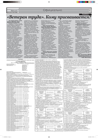 ÍÀØ ÃÎÐÎÄ
             Íîâîóëüÿíîâñê                                                                           Официально                                                                                                                     6
          № 25 (210) 27 июня 2008 г.

                                                                                                                                                                                                                b%C!%“ - n2"е2

          «Ветеран труда». Кому присваивается?
              ×òî ïðåäñòàâëÿåò ñîáîé                 íåçàâèñèìî îò îñíîâàíèÿ è                   ôèíàíñîâûé ãîä ñ ó÷åòîì                    ñëàâà», «Îòöîâñêàÿ ñëàâà»;                    Àðêàäèÿ Àëåêñàíäðîâè÷à
          çâàíèå «Âåòåðàí òðóäà                      ôîðìû èõ ïðåäîñòàâëåíèÿ.                    óðîâíÿ èíôëÿöèè â                             Âûñøåå èç îáëàñòíûõ                        Ïëàñòîâà, ïðåìèè
          Óëüÿíîâñêîé îáëàñòè?»                      Ïðè îòêàçå îò âñåõ èíûõ                     ïîðÿäêå, óñòàíàâëèâàåìîì                   çâàíèé - «Ïî÷åòíûé                            ìîëîäåæíîãî ïðèçíàíèÿ.
              Ñëåäóåò îòìåòèòü, ÷òî îíî              (äðóãèõ) ìåð ñîöèàëüíîé                     Ïðàâèòåëüñòâîì Óëüÿíîâñêîé                 ãðàæäàíèí Óëüÿíîâñêîé                            Êàêèå äîêóìåíòû
          íå ñîâïàäàåò ñ ñóùåñòâóþùèì                ïîääåðæêè ÅÄÂ âåòåðàíó                      îáëàñòè.                                   îáëàñòè»;                                     íåîáõîäèìî ïðåäîñòàâèòü?
          ñåé÷àñ îáùåðîññèéñêèì                      òðóäà Óëüÿíîâñêîé îáëàñòè                      Êîìó ïðèñâàèâàåòñÿ                         Ïðîôåññèîíàëüíûå                              Ïàñïîðò (+ êñåðîêîïèÿ
          çâàíèåì «Âåòåðàí òðóäà» íè                 ìîæåò áûòü íàçíà÷åíà.                       ïî÷åòíîå çâàíèå «Âåòåðàí                   îáëàñòíûå çâàíèÿ                              äâóõ ñòðàíèö ïàñïîðòà ñ
          ïî îñíîâàíèÿì ïðèñâîåíèÿ,                     Ïðàâî íà ïîëó÷åíèå ÅÄÂ                   òðóäà Óëüÿíîâñêîé îáëàñòè?                 çàñëóæåííîãî ðàáîòíèêà                        ôîòîãðàôèåé è ïðîïèñêîé);
          íè ïî ñòàòóñó. Ôåäåðàëüíûå                 ãðàæäàíå, óäîñòîåííûå                          Îáëàäàòåëÿìè íîâîãî                     (òðàíñïîðòà, äîðîæíîãî                           äîêóìåíòû,
          âåòåðàíû òðóäà èìåþò                       îáëàñòíîãî çâàíèÿ âåòåðàí                   çâàíèÿ ìîãóò ñòàòü ãðàæäàíå                õîçÿéñòâà, æèëèùíî-                           ïîäòâåðæäàþùèå íàëè÷èå
          ïðàâî íà òàêèå ëüãîòû,                     òðóäà, ïîëó÷àò ïî äîñòèæåíèè                ÐÔ, ïðîæèâàþùèå â                          êîììóíàëüíîãî õîçÿéñòâà,                      òðóäîâîãî ñòàæà íå ìåíåå 40
          êàê 50-ïðîöåíòíàÿ ñêèäêà                   ïåíñèîííîãî âîçðàñòà — 60                   Óëüÿíîâñêîé îáëàñòè, ïî                    çäðàâîîõðàíåíèÿ, êóëüòóðû,                    ëåò äëÿ ìóæ÷èí è 35 ëåò äëÿ
          ïî îïëàòå êîììóíàëüíûõ                     ëåò äëÿ ìóæ÷èí è 55 ëåò äëÿ                 îäíîìó èç äâóõ îñíîâàíèé:                  ëåñíîãî õîçÿéñòâà,                            æåíùèí, èç êîòîðûõ íå ìåíåå
          óñëóã è ñîäåðæàíèþ æèëüÿ,                  æåíùèí.                                        íàëè÷èå òðóäîâîãî ñòàæà                 ôèçêóëüòóðû è ñïîðòà,                         ïîëîâèíû ñîñòàâëÿåò òðóäîâàÿ
          åæåìåñÿ÷íàÿ äåíåæíàÿ                          Íîâûé çàêîí ïðèçâàí                      40 ëåò äëÿ ìóæ÷èí è 35                     ñôåðû ìîëîäåæíîé                              äåÿòåëüíîñòü íà òåððèòîðèè
          âûïëàòà íà âîçìåùåíèå                      ïîääåðæàòü òåõ æèòåëåé                      ëåò äëÿ æåíùèí, åñëè íå                    ïîëèòèêè, îáðàçîâàíèÿ,                        Óëüÿíîâñêîé îáëàñòè (+
          ðàñõîäîâ çà óñëóãè                         Óëüÿíîâñêîé îáëàñòè, êòî                    ìåíåå ïîëîâèíû ýòîãî ñòàæà                 ïðîìûøëåííîñòè, ñâÿçè,                        êñåðîêîïèÿ).
          òåëåôîííîé ñâÿçè è ïðîåçä â                ïðîðàáîòàë ïî÷òè âñþ æèçíü,                 ïðèõîäèòñÿ íà ïåðèîäû                      ñåëüñêîãî õîçÿéñòâà,                             Âíèìàíèå:
          òðàíñïîðòå è ðÿä äðóãèõ ëüãîò.             íî íå ïîïàë íè â îäíó èç                    ðàáîòû â Óëüÿíîâñêîé îáëàñòè.              ñîöèàëüíîé çàùèòû, áûòîâîãî                      1) Ñïðàâêó â îòäåëåíèè
              Ó ëèö, ïîëó÷èâøèõ çâàíèå               ëüãîòíûõ êàòåãîðèé. Çàêîí                   Ïðè ýòèõ óñëîâèÿõ íèêàêèå                  îáñëóæèâàíèÿ, òîðãîâëè,                       Ïåíñèîííîãî Ôîíäà î
          «Âåòåðàí òðóäà Óëüÿíîâñêîé                 äàåò áóäóùèì îáëàñòíûì                      íàãðàäû ðîëè íå èãðàþò;                    ñôåðû êîîïåðàöèè, ñðåäñòâ                     òðóäîâîì ñòàæå áðàòü íå
          îáëàñòè», òàêîãî ïàêåòà                    âåòåðàíàì òðóäà ïðàâî                          íàëè÷èå òðóäîâîãî                       ìàññîâîé èíôîðìàöèè,                          íóæíî.
          ñîöèàëüíîé ïîääåðæêè                       âûáîðà: ëèáî ïîëó÷àòü                       ñòàæà, íåîáõîäèìîãî äëÿ                    ïðàâîîõðàíèòåëüíîé ñèñòåìû,                      2) Óáåäèòåëüíàÿ ïðîñüáà,
          ïîêà íå áóäåò. Äëÿ íèõ                     300 ðóáëåé â ìåñÿö, ëèáî,                   óñòàíîâëåíèÿ òðóäîâîé                      ïðîòèâîïîæàðíîé ñëóæáû);                      ïðåäâàðèòåëüíî ïðîñ÷èòûâàòü
          ñåé÷àñ ïðåäóñìàòðèâàåòñÿ                   åñëè îíè èìåþò ïðàâî íà                     ïåíñèè ïî ñòàðîñòè, à òàêæå                   Èíûå ïî÷åòíûå çâàíèÿ                       ñâîé ñòàæ ïî òðóäîâîé
          åæåìåñÿ÷íàÿ âûïëàòà (ÅÄÂ) â                äðóãèå ìåðû ñîöèàëüíîé                      íàãðàä è ïî÷åòíûõ çâàíèé,                  Óëüÿíîâñêîé îáëàñòè -                         êíèæêå. Ïðî÷èå ñïðàâêè,
          ðàçìåðå 300 ðóáëåé.                        ïîääåðæêè (êàê èíâàëèäû,                    ïðåäóñìîòðåííûõ îáëàñòíûì                  çàñëóæåííûé àðõèòåêòîð,                       ïîäòâåðæäàþùèå òðóäîâîé
              Âîçìîæíîñòü ïîëó÷àòü                   òðóæåíèêè òûëà è ò.ä.), ïî-                 çàêîíîì îò 3 àïðåëÿ 2007ãîäà               ñòðîèòåëü, ýêîíîìèñò, þðèñò,                  ñòàæ (ó÷åáà, êîëõîç, óõîä çà
          ÅÄÂ ïîÿâèòñÿ ñ äàòû                        ïðåæíåìó ïîëüçîâàòüñÿ èìè.                  ¹ 31-ÇÎ «Î íàãðàäàõ è                      ýêîëîã, äåÿòåëü íàóêè è                       ðåáåíêîì, ñëóæáà â ðÿäàõ
          ïîäà÷è çàÿâëåíèÿ ñî âñåìè                  Ïî ýòîé ïðè÷èíå íà çâàíèå                   ïî÷åòíûõ çâàíèÿõ Óëüÿíîâñêîé               òåõíèêè. Ê íèì æå îòíîñÿòñÿ                   ÑÀ è ò.ä.) íåîáõîäèìû òîëüêî
          íåîáõîäèìûìè äîêóìåíòàìè î                 «Âåòåðàí òðóäà Óëüÿíîâñêîé                  îáëàñòè».                                  ëàóðåàòû îáëàñòíûõ ïðåìèé                     â ñëó÷àå, åñëè ïî òðóäîâîé
          íàçíà÷åíèè ãðàæäàíèíó ÅÄÂ,                 îáëàñòè» áóäóò ïðåæäå âñåãî                    Êàêèå îáëàñòíûå íàãðàäû                 èìåíè Èâàíà Àëåêñàíäðîâè÷à                    êíèæêå ñòàæ ñîñòàâëÿåò ìåíåå
          ò.å. ïîñëå ïðèñâîåíèå çâàíèÿ               ïðåòåíäîâàòü òå ãðàæäàíå,                   è ïî÷åòíûå çâàíèÿ èìåþòñÿ                  Ãîí÷àðîâà, Ìèõàèëà                            40 ëåò äëÿ ìóæ÷èí è 35 ëåò
          «Âåòåðàí òðóäà Óëüÿíîâñêîé                 êîòîðûå íå èìåþò äðóãèõ                     ââèäó?                                     Íèêîëàåâè÷à Êîñòèíà,                          äëÿ æåíùèí.
          îáëàñòè» è ïîëó÷åíèÿ                       ëüãîò.                                         Îáëàñòíûå íàãðàäû «Çà                   Âÿ÷åñëàâà Ñåðãååâè÷à                               Çàì. íà÷àëüíèêà ÓÄÑÇÍ
          óäîñòîâåðåíèÿ, åñëè çàÿâèòåëü                 Çàêîí ïðåäóñìàòðèâàåò                    çàñëóãè ïåðåä Óëüÿíîâñêîé                  Çîðèíà, Àëåêñàíäðà                                 Óëüÿíîâñêîé îáëàñòè ïî
          íå ïîëüçóåòñÿ íèêàêèìè ìåðà-               åæåãîäíóþ èíäåêñàöèþ                        îáëàñòüþ», «Çà âåðó è                      Àëåêñàíäðîâè÷à Ëþáèùåâà,                            ãîðîäó Íîâîóëüÿíîâñêó
          ìè ñîöèàëüíîé ïîääåðæêè,                   ðàçìåðà ÅÄÂ íà î÷åðåäíîé                    äîáðîäåòåëü», «Ìàòåðèíñêàÿ                 Èëüè Íèêîëàåâè÷à Óëüÿíîâà,                                 Ì.Ì. Áåëî÷êèíà.
                                   ÏÐÎÒÎÊÎË                                       Íà÷àëüíàÿ (ìàêñèìàëüíàÿ) öåíà êîíòðàêòà: 27 000,00 ðóá.                   8.1. Òàê êàê â àóêöèîíå ïî ëîòó ¹5 ó÷àñòâîâàë òîëüêî îäèí ó÷àñòíèê
         çàñåäàíèÿ àóêöèîííîé êîìèññèè ïî ïðîâåäåíèþ ñîâìåñòíûõ òîðãîâ            Ëîò ¹43. Ðèòóêñèìàá.                                                      ðàçìåùåíèÿ çàêàçà, â ñîîòâåòñòâèè ñ ÷àñòüþ 12 ñòàòüè 37 Ôåäåðàëüíîãî
                                                                                  Íà÷àëüíàÿ (ìàêñèìàëüíàÿ) öåíà êîíòðàêòà: 380 800,00 ðóá.                  çàêîíà îò 21.07.2005 ãîäà ¹94-ÔÇ “Î ðàçìåùåíèè çàêàçîâ íà ïîñòàâêè
                                îò 19 èþíÿ 2008 ãîäà                              Çàêàç÷èêè: Ìèíèñòåðñòâî çäðàâîîõðàíåíèÿ Óëüÿíîâñêîé îáëàñòè,              òîâàðîâ, âûïîëíåíèå ðàáîò, îêàçàíèå óñëóã äëÿ ãîñóäàðñòâåííûõ è
                               ¹ 07-01-04/2008-193-04                             ÌÓÇ «Áàçàðíîñûçãàíñêàÿ öåíòðàëüíàÿ ðàéîííàÿ áîëüíèöà», ÌÓÇ                ìóíèöèïàëüíûõ íóæä”, àóêöèîí ïî ëîòó ¹5 ïðèçíàí íåñîñòîÿâøèìñÿ.
                    Ìåñòî ïðîâåäåíèÿ: ã. Óëüÿíîâñê, óë. Äìèòðèÿ Óëüÿíîâà, äîì 7   «Âåøêàéìñêàÿ öåíòðàëüíàÿ ðàéîííàÿ áîëüíèöà», ÌÓÇ «Èíçåíñêàÿ               8.2. Çàêàç÷èêó çàêëþ÷èòü êîíòðàêò ñ åäèíñòâåííûì ó÷àñòíèêîì àóêöèîíà
                                   Âðåìÿ ïðîâåäåíèÿ: 10.00 (âðåìÿ ìîñêîâñêîå)     öåíòðàëüíàÿ ðàéîííàÿ áîëüíèöà», ÌÓÇ «Êàðñóíñêàÿ öåíòðàëüíàÿ               ïî ëîòó ¹5 ÎÎÎ “ÁÈÎÒÝÊ”, íà óñëîâèÿõ, óêàçàííûõ â èçâåùåíèè î
         ÏÐÈÑÓÒÑÒÂÎÂÀËÈ:                                                          ðàéîííàÿ áîëüíèöà», ÌÓÇ «Êóçîâàòîâñêàÿ öåíòðàëüíàÿ ðàéîííàÿ               ïðîâåäåíèè îòêðûòîãî àóêöèîíà è äîêóìåíòàöèè îá àóêöèîíå, ïî
         Ïðåäñåäàòåëü êîìèññèè:                  Ïîãîðåëîâà È.À.                  áîëüíèöà», ÌÓÇ «Ìàéíñêàÿ öåíòðàëüíàÿ ðàéîííàÿ áîëüíèöà», Îòäåë            íà÷àëüíîé (ìàêñèìàëüíîé) öåíå ëîòà èëè ïî ñîãëàñîâàííîé ñ óêàçàííûì
         ×ëåíû êîìèññèè:                        Àôîíèí Í.Í.                       çäðàâîîõðàíåíèÿ è ôàðìàöèè àäìèíèñòðàöèè ìóíèöèïàëüíîãî
                                                Âèêëåéí Â.Ï.                                                                                                ó÷àñòíèêîì àóêöèîíà è íå ïðåâûøàþùåé íà÷àëüíîé (ìàêñèìàëüíîé)
                                                                                  îáðàçîâàíèÿ «Ìåëåêåññêèé ðàéîí», ÌÓÇ «Íèêîëàåâñêàÿ öåíòðàëüíàÿ            öåíû ëîòà öåíå ëîòà.
                                                Çàõàðîâà È.Â.                     ðàéîííàÿ áîëüíèöà», ÌÓÇ «Íîâîìàëûêëèíñêàÿ öåíòðàëüíàÿ ðàéîííàÿ
                                                Èñþòèí À.À.                       áîëüíèöà», ÌÓÇ «Íîâîñïàññêàÿ öåíòðàëüíàÿ ðàéîííàÿ áîëüíèöà», ÌÓÇ          9. Â ïðîöåäóðå ïðîâåäåíèÿ àóêöèîíà ïî ëîòó ¹7 ó÷àñòâîâàëè
                                                Êîðíåâà Ñ.È.                      «Ïàâëîâñêàÿ öåíòðàëüíàÿ ðàéîííàÿ áîëüíèöà», ÌÓÇ «Ðàäèùåâñêàÿ              ñëåäóþùèå ó÷àñòíèêè àóêöèîíà:
                                                Ëîãèíîâ Â.Í.                      öåíòðàëüíà ðàéîííàÿ áîëüíèöà», ÌÓÇ «Ñåíãèëååâñêàÿ öåíòðàëüíàÿ
                                                Ïèêóø À.Â.                        ðàéîííàÿ áîëüíèöà», ÌÓÇ «Ñòàðîêóëàòêèíñêàÿ öåíòðàëüíàÿ ðàéîííàÿ                    Íàèìåíîâàíèå                                         Íîìåð
                                                Ùåðáàêîâ Â.À.                     áîëüíèöà», ÌÓÇ «Ñòàðîìàéíñêàÿ öåíòðàëüíàÿ ðàéîííàÿ áîëüíèöà»,              ¹         ó÷àñòíèêà          Ìåñòîíàõîæäåíèå               êîíòàêòíîãî
                                                                                  ÌÓÇ «Ñóðñêàÿ öåíòðàëüíàÿ ðàéîííàÿ áîëüíèöà», ÌÓÇ «Òåðåíüãóëüñêàÿ           ï/ï      ðàçìåùåíèÿ                                         òåëåôîíà
         ÎÒÑÓÒÑÒÂÎÂÀËÈ:                                                           öåíòðàëüíàÿ ðàéîííàÿ áîëüíèöà», ÌÓÇ «Óëüÿíîâñêàÿ öåíòðàëüíàÿ                           çàêàçà
         Çàìåñòèòåëü ïðåäñåäàòåëÿ êîìèññèè:      Êàðïîâà Å.Ï.                     ðàéîííàÿ áîëüíèöà», ÌÓÇ «Áîëüøåíàãàòêèíñêàÿ öåíòðàëüíàÿ ðàéîííàÿ
         Êâîðóì äëÿ ïðîâåäåíèÿ çàñåäàíèÿ èìåëñÿ. Çàñåäàíèå êîìèññèè               áîëüíèöà», ÌÓÇ «×åðäàêëèíñêàÿ öåíòðàëüíàÿ ðàéîííàÿ áîëüíèöà»,                    ÎÎÎ “Àëòà-           ã. Ñàìàðà,                   òåë. (846) 931-56-61,
         ÿâëÿëîñü ïðàâîìî÷íûì.                                                    ÌÓÇ «Áàðûøñêàÿ öåíòðàëüíàÿ ðàéîííàÿ áîëüíèöà», ÔÃÓÇ «Ìåäèêî-                2    Ôàðìà”               óë. Ìåòàëëèñòîâ, ä.5         ôàêñ (846) 931-56-69
         Ôóíêöèè ñåêðåòàðÿ êîìèññèè îñóùåñòâëÿë ÷ëåí êîìèññèè – Àôîíèí Í.Í.       ñàíèòàðíàÿ ÷àñòü ¹172 Ôåäåðàëüíîãî ìåäèêî-áèîëîãè÷åñêîãî
         Ïóòåì îòêðûòîãî ãîëîñîâàíèÿ ÷ëåíîâ àóêöèîííîé êîìèññèè                   àãåíòñòâà», Àäìèíèñòðàöèÿ ìóíèöèïàëüíîãî îáðàçîâàíèÿ «ãîðîä
         áîëüøèíñòâîì ãîëîñîâ àóêöèîíèñòàìè áûëè âûáðàíû ïðåäñåäàòåëü             Íîâîóëüÿíîâñê», Êîìèòåò çäðàâîîõðàíåíèÿ ìýðèè ã. Óëüÿíîâñêà.                                          ã. Ìîñêâà,                   òåë./ôàêñ
         àóêöèîííîé êîìèññèè – Ïîãîðåëîâà È.À., ÷ëåí àóêöèîííîé êîìèññèè          2. Ïðîöåäóðà ðàññìîòðåíèÿ çàÿâîê íà ó÷àñòèå â àóêöèîíå ïðîâîäèëàñü          4    ÇÀÎ “Ð-Ôàðì”         óë. Áåðçàðèíà, ä. 19,        (495) 956-79-37
         – Çàõàðîâà È.Â.                                                          àóêöèîííîé êîìèññèåé â ïåðèîä ñ 10.00 ïî 11.00 16 èþíÿ 2008 ãîäà ïî                                   êîðïóñ 1
         Ïîâåñòêà äíÿ: ïðîâåäåíèå îòêðûòîãî àóêöèîíà.                             àäðåñó: ã. Óëüÿíîâñê, óë. Äì. Óëüÿíîâà, äîì 7 (ïðîòîêîë ðàññìîòðåíèÿ
         1. Ïðåäìåò àóêöèîíà: ïðàâî çàêëþ÷èòü ãîñóäàðñòâåííûé êîíòðàêò íà         çàÿâîê íà ó÷àñòèå â îòêðûòîì àóêöèîíå ¹ 07-01-04/2008-193-01 îò 16         13    ÎÎÎ “ÁÈÎÒÝÊ”         ã. Ìîñêâà,                   òåë. (495) 780-03-82,
         ïîñòàâêó ëåêàðñòâåííûõ ñðåäñòâ, ïðåäíàçíà÷åííûõ äëÿ îáåñïå÷åíèÿ          èþíÿ 2008 ãîäà).                                                                                      óë. Õîâàíñêàÿ, ä. 22         ôàêñ (495) 683-33-21
         ãðàæäàí, èìåþùèõ ïðàâî íà ïîëó÷åíèå ãîñóäàðñòâåííîé ñîöèàëüíîé           3. Ïðîöåäóðà ïðîâåäåíèÿ àóêöèîíà ïðîâîäèëàñü àóêöèîííîé êîìèññèåé
         ïîìîùè â ñîîòâåòñòâèè ñ Ôåäåðàëüíûì çàêîíîì îò 17.07.1999ã.              â ïåðèîä ñ 10.00 ïî 17.50 19 èþíÿ 2008 ãîäà ïî àäðåñó: ã. Óëüÿíîâñê,      9.1. Ïîñëåäíåå ïðåäëîæåíèå î öåíå êîíòðàêòà ïî ëîòó ¹7 ïîñòóïèëî îò
         ¹ 178-ÔÇ «Î ãîñóäàðñòâåííîé ñîöèàëüíîé ïîìîùè» è ïðîæèâàþùèõ íà          óë. Äì. Óëüÿíîâà, äîì 7. Âî âðåìÿ ïðîâåäåíèÿ ïðîöåäóðû àóêöèîíà           ÎÎÎ “ÁÈÎÒÝÊ” è ñîñòàâèëî 3 435 736,42 ðóá.
         òåððèòîðèè Óëüÿíîâñêîé îáëàñòè ïî ñëåäóþùèì ëîòàì:                       ïî ïðîñüáå ó÷àñòíèêîâ àóêöèîíà, à òàêæå ïî òåõíè÷åñêèì ïðè÷èíàì           9.2. Ïðåäïîñëåäíåå ïðåäëîæåíèå î öåíå êîíòðàêòà ïî ëîòó ¹7
         Ëîò ¹1. Ñðåäñòâà äëÿ ëå÷åíèÿ ïàðêèíñîíèçìà.                              àóêöèîííîé êîìèññèåé ïðèíèìàëîñü ðåøåíèå î ïðèîñòàíîâêå                   ïîñòóïèëî îò ÇÀÎ “Ð-Ôàðì” è ñîñòàâèëî 3 462 370,04 ðóá.
         Íà÷àëüíàÿ (ìàêñèìàëüíàÿ) öåíà êîíòðàêòà: 22 740,66 ðóá.                  ïðîâåäåíèÿ àóêöèîíà è îáúÿâëåíèè ïåðåðûâîâ: ñ 11.43 ïî 11.53 (ÇÀÎ         9.3. Ïîáåäèòåëü àóêöèîíà ïî ëîòó ¹7 - ÎÎÎ “ÁÈÎÒÝÊ”.
         Ëîò ¹2. Ïðî÷èå ñðåäñòâà, âëèÿþùèå íà öåíòðàëüíóþ íåðâíóþ ñèñòåìó.        “ÑÈÀ Èíòåðíåéøíë-Ïåíçà”), ñ 16.00 ïî 16.10 (ÎÎÎ “ÁÈÎÒÝÊ”), ñ 13.00 ïî     9.4. Çàêàç÷èêó çàêëþ÷èòü êîíòðàêò ñ ïîáåäèòåëåì àóêöèîíà ïî ëîòó ¹7,
         Íà÷àëüíàÿ (ìàêñèìàëüíàÿ) öåíà êîíòðàêòà: 2 168,70 ðóá.                   14.00 (òåõíè÷åñêèé ïåðåðûâ).                                              íà óñëîâèÿõ, óêàçàííûõ â èçâåùåíèè î ïðîâåäåíèè îòêðûòîãî àóêöèîíà
         Ëîò ¹5. Ìåðêàïòîïóðèí.                                                   4. Â ïðîöåññå ïðîâåäåíèÿ àóêöèîíà îðãàíèçàòîðîì òîðãîâ âåëàñü             è äîêóìåíòàöèè îá àóêöèîíå, ïî öåíå êîíòðàêòà, ïðåäëîæåííîé
         Íà÷àëüíàÿ (ìàêñèìàëüíàÿ) öåíà êîíòðàêòà: 17 618,16 ðóá.                  àóäèîçàïèñü.
         Ëîò ¹7. Ñðåäñòâà, âëèÿþùèå íà êðîâåòâîðåíèå, ñèñòåìó ñâåðòûâàíèÿ.                                                                                  ïîáåäèòåëåì àóêöèîíà.
                                                                                  5. Íà ïðîöåäóðå ïðîâåäåíèÿ àóêöèîíà ïðèñóòñòâîâàëè ïðåäñòàâèòåëè          10. Â ïðîöåäóðå ïðîâåäåíèÿ àóêöèîíà ïî ëîòó ¹8 ó÷àñòâîâàëè
         Íà÷àëüíàÿ (ìàêñèìàëüíàÿ) öåíà êîíòðàêòà: 5 326 723,44 ðóá.               ó÷àñòíèêîâ àóêöèîíà, êîòîðûå çàðåãèñòðèðîâàëèñü â âåäîìîñòè
         Ëîò ¹8. ÍîâîÐàïèä.                                                       ðåãèñòðàöèè ó÷àñòíèêîâ àóêöèîíà, ÷åì ïîäòâåðäèëè ñâîå ïðèñóòñòâèå.        ñëåäóþùèå ó÷àñòíèêè àóêöèîíà:
         Íà÷àëüíàÿ (ìàêñèìàëüíàÿ) öåíà êîíòðàêòà: 600 955,19 ðóá.                 6. Â ïðîöåäóðå ïðîâåäåíèÿ àóêöèîíà ïî ëîòó ¹1 ó÷àñòâîâàëè
         Ëîò ¹9. ÍîâîÌèêñ.                                                        ñëåäóþùèå ó÷àñòíèêè àóêöèîíà:                                                      Íàèìåíîâàíèå                                         Íîìåð
         Íà÷àëüíàÿ (ìàêñèìàëüíàÿ) öåíà êîíòðàêòà: 449 937,50 ðóá.                                                                                            ¹         ó÷àñòíèêà          Ìåñòîíàõîæäåíèå               êîíòàêòíîãî
         Ëîò ¹10. Ëàíòóñ.                                                                                                                                    ï/ï      ðàçìåùåíèÿ                                         òåëåôîíà
         Íà÷àëüíàÿ (ìàêñèìàëüíàÿ) öåíà êîíòðàêòà: 1 224 464,00 ðóá.                       Íàèìåíîâàíèå                                   Íîìåð                           çàêàçà
         Ëîò ¹11. Èíñóìàí Êîìá.                                                    ¹        ó÷àñòíèêà         Ìåñòîíàõîæäåíèå          êîíòàêòíîãî
                                                                                   ï/ï     ðàçìåùåíèÿ                                   òåëåôîíà                                        ã. Ñàìàðà,                   òåë. (846) 931-56-61,
         Íà÷àëüíàÿ (ìàêñèìàëüíàÿ) öåíà êîíòðàêòà: 9 941,19 ðóá.                               çàêàçà                                                          2    ÎÎÎ “Àëòà-Ôàðìà”
         Ëîò ¹12. Õóìóëèí M3.                                                                                                                                                           óë. Ìåòàëëèñòîâ, ä.5         ôàêñ (846) 931-56-69
         Íà÷àëüíàÿ (ìàêñèìàëüíàÿ) öåíà êîíòðàêòà: 655 104,76 ðóá.                                           ã. Ìîñêâà, óë.
         Ëîò ¹13. Ëåâåìèð.                                                                                                          òåë./ôàêñ                 3    ÇÀÎ “Ôàðìàöåâò”      ã. Ðîñòîâ-íà-Äîíó,           òåë. (863) 227-80-27,
                                                                                    4    ÇÀÎ “Ð-Ôàðì”       Áåðçàðèíà, ä. 19,       (495) 956-79-37                                     ïåð. Áåëîìîðñêèé, ä. 94      ôàêñ (863) 227-88-72
         Íà÷àëüíàÿ (ìàêñèìàëüíàÿ) öåíà êîíòðàêòà: 526 230,56 ðóá.                                           êîðïóñ 1
         Ëîò ¹14. Õóìàëîã.
         Íà÷àëüíàÿ (ìàêñèìàëüíàÿ) öåíà êîíòðàêòà: 482 922,96 ðóá.                                                                                             4    ÇÀÎ “Ð-Ôàðì”         ã. Ìîñêâà, óë. Áåðçàðèíà,    òåë./ôàêñ
         Ëîò ¹15. Àêòðàïèä.                                                              ÇÀÎ «ÑÈÀ           Ïåíçåíñêàÿ îáë.,        òåë./ôàêñ                                           ä. 19, êîðïóñ 1              (495) 956-79-37
                                                                                   14    Èíòåðíåéøíë-       ã. Ïåíçà, ïð. Ïîáåäû,   (841) 2-32-16-32
         Íà÷àëüíàÿ (ìàêñèìàëüíàÿ) öåíà êîíòðàêòà: 231 909,02 ðóá.                        Ïåíçà»             ä.69
         Ëîò ¹16. Èíñóìàí Ðàïèä.                                                                                                                             13    ÎÎÎ “ÁÈÎÒÝÊ”         ã. Ìîñêâà, óë.               òåë. (495) 780-03-82,
         Íà÷àëüíàÿ (ìàêñèìàëüíàÿ) öåíà êîíòðàêòà: 19 901,79 ðóá.                  6.1. Ïîñëåäíåå ïðåäëîæåíèå î öåíå êîíòðàêòà ïî ëîòó ¹1 ïîñòóïèëî îò                                   Õîâàíñêàÿ, ä. 22             ôàêñ (495) 683-33-21
         Ëîò ¹17. Õóìóëèí Ðåãóëÿð.                                                ÇÀÎ “Ð-Ôàðì” è ñîñòàâèëî 19 215,96 ðóá.
         Íà÷àëüíàÿ (ìàêñèìàëüíàÿ) öåíà êîíòðàêòà: 794 451,12 ðóá.                 6.2. Ïðåäïîñëåäíåå ïðåäëîæåíèå î öåíå êîíòðàêòà ïî ëîòó ¹1                 14    ÇÀÎ «ÑÈÀ             Ïåíçåíñêàÿ îáë.,             òåë./ôàêñ
         Ëîò ¹18. Èíñóìàí Áàçàë.                                                                                                                                   Èíòåðíåéøíë-Ïåíçà»   ã. Ïåíçà, ïð. Ïîáåäû, ä.69   (841) 2-32-16-32
         Íà÷àëüíàÿ (ìàêñèìàëüíàÿ) öåíà êîíòðàêòà: 28 409,87 ðóá.                  ïîñòóïèëî îò ÇÀÎ «ÑÈÀ Èíòåðíåéøíë-Ïåíçà» è ñîñòàâèëî 19 329,66 ðóá.
         Ëîò ¹19. Ïðîòàôàí.                                                       6.3. Ïîáåäèòåëü àóêöèîíà ïî ëîòó ¹1 - ÇÀÎ “Ð-Ôàðì”.                       10.1. Ïîñëåäíåå ïðåäëîæåíèå î öåíå êîíòðàêòà ïî ëîòó ¹8 ïîñòóïèëî îò
         Íà÷àëüíàÿ (ìàêñèìàëüíàÿ) öåíà êîíòðàêòà: 393 792,77 ðóá.                 6.4. Çàêàç÷èêó çàêëþ÷èòü êîíòðàêò ñ ïîáåäèòåëåì àóêöèîíà ïî ëîòó ¹1,      ÎÎÎ “ÁÈÎÒÝÊ” è ñîñòàâèëî 420 668,47 ðóá.
         Ëîò ¹20. Õóìóëèí ÍÏÕ.                                                    íà óñëîâèÿõ, óêàçàííûõ â èçâåùåíèè î ïðîâåäåíèè îòêðûòîãî àóêöèîíà        10.2. Ïðåäïîñëåäíåå ïðåäëîæåíèå î öåíå êîíòðàêòà ïî ëîòó ¹8
         Íà÷àëüíàÿ (ìàêñèìàëüíàÿ) öåíà êîíòðàêòà: 1 255 405,32 ðóá.               è äîêóìåíòàöèè îá àóêöèîíå, ïî öåíå êîíòðàêòà, ïðåäëîæåííîé               ïîñòóïèëî îò ÇÀÎ “Ôàðìàöåâò” è ñîñòàâèëî 423 673,25 ðóá.
         Ëîò ¹21. Ãîðìîíû è ñðåäñòâà, âëèÿþùèå íà ýíäîêðèííóþ ñèñòåìó.            ïîáåäèòåëåì àóêöèîíà.                                                     10.3. Ïîáåäèòåëü àóêöèîíà ïî ëîòó ¹8 - ÎÎÎ “ÁÈÎÒÝÊ”.
         Íà÷àëüíàÿ (ìàêñèìàëüíàÿ) öåíà êîíòðàêòà: 1 516 688,68 ðóá.               7. Â ïðîöåäóðå ïðîâåäåíèÿ àóêöèîíà ïî ëîòó ¹2 ó÷àñòâîâàëè                 10.4. Çàêàç÷èêó çàêëþ÷èòü êîíòðàêò ñ ïîáåäèòåëåì àóêöèîíà
         Ëîò ¹22. Ñðåäñòâà äëÿ ëå÷åíèÿ àäåíîìû ïðîñòàòû.                          ñëåäóþùèå ó÷àñòíèêè àóêöèîíà:                                             ïî ëîòó ¹8, íà óñëîâèÿõ, óêàçàííûõ â èçâåùåíèè î ïðîâåäåíèè
         Íà÷àëüíàÿ (ìàêñèìàëüíàÿ) öåíà êîíòðàêòà: 1 312 903,21 ðóá.                                                                                         îòêðûòîãî àóêöèîíà è äîêóìåíòàöèè îá àóêöèîíå, ïî öåíå êîíòðàêòà,
         Ëîò ¹23. Ñðåäñòâà, âëèÿþùèå íà îðãàíû äûõàíèÿ.                                    Íàèìåíîâàíèå                                  Íîìåð
         Íà÷àëüíàÿ (ìàêñèìàëüíàÿ) öåíà êîíòðàêòà: 21 878,19 ðóá.                   ¹         ó÷àñòíèêà                                 êîíòàêòíîãî          ïðåäëîæåííîé ïîáåäèòåëåì àóêöèîíà.
                                                                                   ï/ï      ðàçìåùåíèÿ        Ìåñòîíàõîæäåíèå           òåëåôîíà            11. Â ïðîöåäóðå ïðîâåäåíèÿ àóêöèîíà ïî ëîòó ¹9 ó÷àñòâîâàëè
         Ëîò ¹24. Êåòîñòåðèë èëè ýêâèâàëåíò.
         Íà÷àëüíàÿ (ìàêñèìàëüíàÿ) öåíà êîíòðàêòà: 544 785,48 ðóá.                              çàêàçà                                                       ñëåäóþùèå ó÷àñòíèêè àóêöèîíà:
         Ëîò ¹26. Æåëåçà (III) ãèäðîêñèä ñàõàðîçíûé êîìïëåêñ.
         Íà÷àëüíàÿ (ìàêñèìàëüíàÿ) öåíà êîíòðàêòà: 1 501 124,10 ðóá.                                         ã. Ìîñêâà,              òåë. (495) 780-03-82,            Íàèìåíîâàíèå                                         Íîìåð
         Ëîò ¹27. Èíòåðôåðîí àëüôà-2a.                                              13   ÎÎÎ “ÁÈÎÒÝÊ”       óë. Õîâàíñêàÿ, ä. 22    ôàêñ (495) 683-33-21     ¹         ó÷àñòíèêà          Ìåñòîíàõîæäåíèå               êîíòàêòíîãî
         Íà÷àëüíàÿ (ìàêñèìàëüíàÿ) öåíà êîíòðàêòà: 223 199,70 ðóá.                                                                                            ï/ï      ðàçìåùåíèÿ                                         òåëåôîíà
         Ëîò ¹29. Êàëüöèòîíèí.                                                                                                                                           çàêàçà
         Íà÷àëüíàÿ (ìàêñèìàëüíàÿ) öåíà êîíòðàêòà: 271 977,00 ðóá.                        ÇÀÎ «ÑÈÀ           Ïåíçåíñêàÿ îáë.,        òåë./ôàêñ
         Ëîò ¹30. Êîëåêàëüöèôåðîë+Êàëüöèÿ êîðáîíàò.                                 14   Èíòåðíåéøíë-       ã. Ïåíçà, ïð. Ïîáåäû,   (841) 2-32-16-32          2    ÎÎÎ “Àëòà-Ôàðìà”     ã. Ñàìàðà,                   òåë. (846) 931-56-61,
         Íà÷àëüíàÿ (ìàêñèìàëüíàÿ) öåíà êîíòðàêòà: 6 374,55 ðóá.                          Ïåíçà»             ä.69                                                                        óë. Ìåòàëëèñòîâ, ä.5         ôàêñ (846) 931-56-69
         Ëîò ¹31. Ñàíäîñòàòèí Ëàð èëè ýêâèâàëåíò.                                 7.1. Ïîñëåäíåå ïðåäëîæåíèå î öåíå êîíòðàêòà ïî ëîòó ¹2 ïîñòóïèëî îò
         Íà÷àëüíàÿ (ìàêñèìàëüíàÿ) öåíà êîíòðàêòà: 1 162 377,26 ðóá.                                                                                           3    ÇÀÎ “Ôàðìàöåâò”      ã. Ðîñòîâ-íà-Äîíó,           òåë. (863) 227-80-27,
                                                                                  ÎÎÎ “ÁÈÎÒÝÊ” è ñîñòàâèëî 2 157,86 ðóá.                                                                ïåð. Áåëîìîðñêèé, ä. 94      ôàêñ (863) 227-88-72
         Ëîò ¹32. Ïðîòèâîîïóõîëåâûå ñðåäñòâà.                                     7.2. Ïðåäïîñëåäíåãî ïðåäëîæåíèÿ î öåíå êîíòðàêòà ïî ëîòó ¹2 íå
         Íà÷àëüíàÿ (ìàêñèìàëüíàÿ) öåíà êîíòðàêòà: 5 836 700,54 ðóá.               ïîñòóïàëî.
         Ëîò ¹33. Òåìîçîëîìèä.                                                                                                                                4    ÇÀÎ “Ð-Ôàðì”         ã. Ìîñêâà, óë. Áåðçàðèíà,    òåë./ôàêñ
         Íà÷àëüíàÿ (ìàêñèìàëüíàÿ) öåíà êîíòðàêòà: 3 296 732,00 ðóá.               7.3. Ïîáåäèòåëü àóêöèîíà ïî ëîòó ¹2 - ÎÎÎ “ÁÈÎÒÝÊ”.                                                   ä. 19, êîðïóñ 1              (495) 956-79-37
         Ëîò ¹34. Çîëåäðîíîâàÿ êèñëîòà.                                           7.4. Çàêàç÷èêó çàêëþ÷èòü êîíòðàêò ñ ïîáåäèòåëåì àóêöèîíà ïî ëîòó ¹2,
         Íà÷àëüíàÿ (ìàêñèìàëüíàÿ) öåíà êîíòðàêòà: 2 184 816,00 ðóá.               íà óñëîâèÿõ, óêàçàííûõ â èçâåùåíèè î ïðîâåäåíèè îòêðûòîãî àóêöèîíà                                    ã. Ìîñêâà,                   òåë. (495) 780-03-82,
                                                                                  è äîêóìåíòàöèè îá àóêöèîíå, ïî öåíå êîíòðàêòà, ïðåäëîæåííîé                13    ÎÎÎ “ÁÈÎÒÝÊ”         óë. Õîâàíñêàÿ, ä. 22         ôàêñ (495) 683-33-21
         Ëîò ¹35. Èìàòèíèá.
         Íà÷àëüíàÿ (ìàêñèìàëüíàÿ) öåíà êîíòðàêòà: 935 829,00 ðóá.                 ïîáåäèòåëåì àóêöèîíà.
         Ëîò ¹36. Ãîçåðèëèí.                                                      8. Â ïðîöåäóðå ïðîâåäåíèÿ àóêöèîíà ïî ëîòó ¹5 ó÷àñòâîâàë ñëåäóþùèé        11.1. Ïîñëåäíåå ïðåäëîæåíèå î öåíå êîíòðàêòà ïî ëîòó ¹9 ïîñòóïèëî îò
         Íà÷àëüíàÿ (ìàêñèìàëüíàÿ) öåíà êîíòðàêòà: 466 787,00 ðóá.                 ó÷àñòíèê àóêöèîíà:                                                        ÎÎÎ “ÁÈÎÒÝÊ” è ñîñòàâèëî 314 956,18 ðóá.
         Ëîò ¹37. Èíôëèêñèìàá.                                                                                                                              11.2. Ïðåäïîñëåäíåå ïðåäëîæåíèå î öåíå êîíòðàêòà ïî ëîòó ¹9
         Íà÷àëüíàÿ (ìàêñèìàëüíàÿ) öåíà êîíòðàêòà: 1 136 700,00 ðóá.                        Íàèìåíîâàíèå                                  Íîìåð              ïîñòóïèëî îò ÇÀÎ “Ôàðìàöåâò” è ñîñòàâèëî 317 205,87 ðóá.
         Ëîò ¹38. Èììóíîãëîáóëèí ÷åëîâåêà íîðìàëüíûé                               ¹         ó÷àñòíèêà        Ìåñòîíàõîæäåíèå          êîíòàêòíîãî          11.3. Ïîáåäèòåëü àóêöèîíà ïî ëîòó ¹9 - ÎÎÎ “ÁÈÎÒÝÊ”.
         Íà÷àëüíàÿ (ìàêñèìàëüíàÿ) öåíà êîíòðàêòà: 1 008 000,00 ðóá.                ï/ï      ðàçìåùåíèÿ                                  òåëåôîíà            11.4. Çàêàç÷èêó çàêëþ÷èòü êîíòðàêò ñ ïîáåäèòåëåì àóêöèîíà
         Ëîò ¹40. Ìèêîôåíîëàòà ìîôåòèë.                                                        çàêàçà                                                       ïî ëîòó ¹9, íà óñëîâèÿõ, óêàçàííûõ â èçâåùåíèè î ïðîâåäåíèè
         Íà÷àëüíàÿ (ìàêñèìàëüíàÿ) öåíà êîíòðàêòà: 659 600,00 ðóá.                                                                                           îòêðûòîãî àóêöèîíà è äîêóìåíòàöèè îá àóêöèîíå, ïî öåíå êîíòðàêòà,
         Ëîò ¹41. Öèêëîñïîðèí.                                                      13                      ã. Ìîñêâà,              òåë. (495) 780-03-82,   ïðåäëîæåííîé ïîáåäèòåëåì àóêöèîíà.
         Íà÷àëüíàÿ (ìàêñèìàëüíàÿ) öåíà êîíòðàêòà: 730 450,00 ðóá.                        ÎÎÎ “ÁÈÎÒÝÊ”       óë. Õîâàíñêàÿ, ä. 22    ôàêñ (495) 683-33-21    12. Â ïðîöåäóðå ïðîâåäåíèÿ àóêöèîíà ïî ëîòó ¹10 ó÷àñòâîâàëè
         Ëîò ¹42. Òðèïòîðåëèí.                                                                                                                              ñëåäóþùèå ó÷àñòíèêè àóêöèîíà:




ÍÀØ ÃÎÐÎÄ ¹ 25 2.indd 6                                                                                                                                                                                                          26.06.2008 19:07:22
 