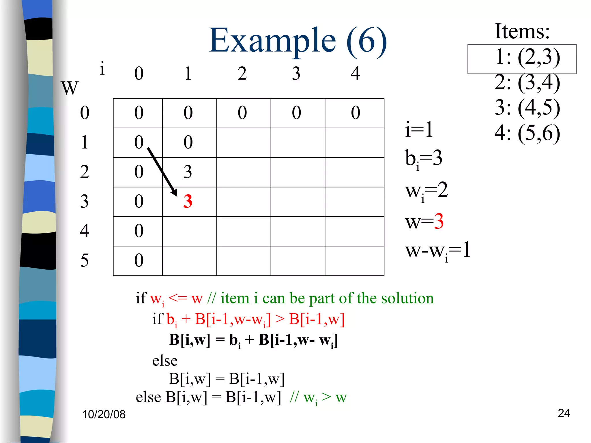 Example (6) if  w i  <= w   // item i can be part of the solution if  b i  + B[i-1,w-w i ] > B[i-1,w] B[i,w] = b i  + B[i-1,w- w i ] else B[i,w] = B[i-1,w] else B[i,w] = B[i-1,w]  // w i  > w  0 0 0 0 0 0 W 0 1 2 3 4 5 i 0 1 2 3 0 0 0 0 i=1 b i =3 w i =2 w= 3 w-w i =1 Items: 1: (2,3) 2: (3,4) 3: (4,5)  4: (5,6) 4 0 3 3 