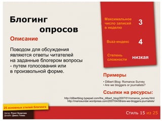 25 основных стилей блоггинга