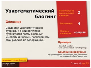 25 основных стилей блоггинга