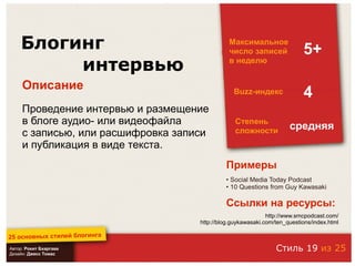 25 основных стилей блоггинга