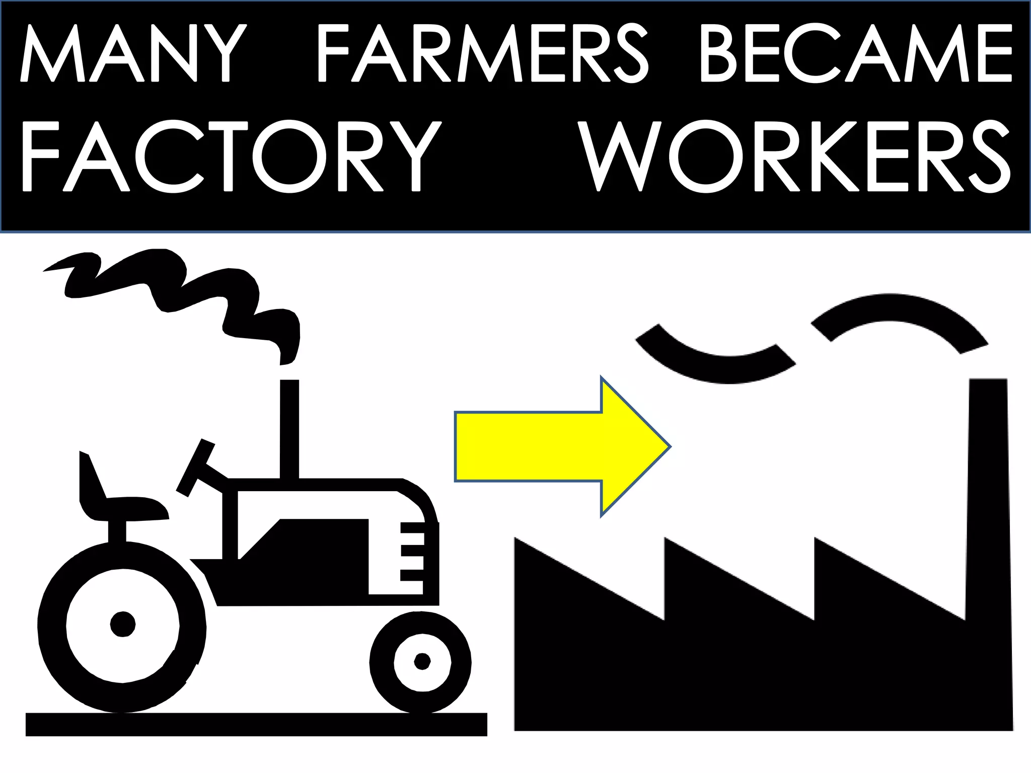 25.1 THE BEGINNINGS OF INDUSTRIALIZATION
