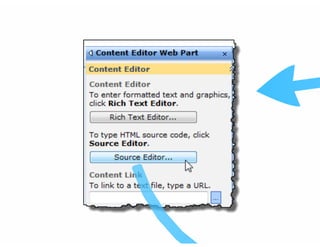 SharePoint Lesson #25: Embedding external content