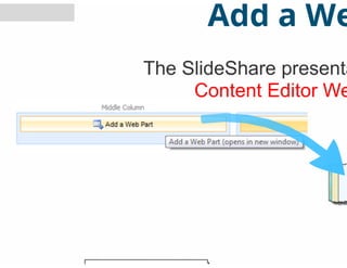 SharePoint Lesson #25: Embedding external content