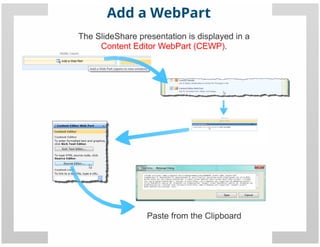 SharePoint Lesson #25: Embedding external content