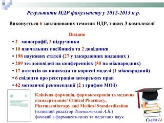 Результати НДР факультету у 2012-2013 н.р.
Видано
• 2 монографії, 3 підручники
• 10 навчальних посібників та 2 довідники
• 198 наукових статей (27 у закордонних виданнях )
• 209 тез доповідей на конференціях (50 на міжнародних)
• 17 патентів на винаходи та корисні моделі (1 міжнародний)
• 6 свідоцтв про реєстрацію авторських прав
• 42 методичні рекомендації (2 з грифом МОЗ)
Слайд 14
Виконується 6 запланованих тематик НДP, з яких 3 комплексні
Клінічна фармація, фармакотерапія та медична
стандартизація/ Clinical Pharmacy,
Pharmacotherapy and Medical Standardization
(головний редактор Зіменковський А.Б.)
фаховий з фармацевтичних та медичних наук
 