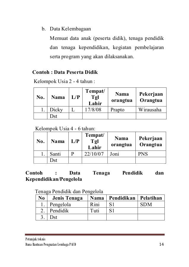 25. bantuan-penguatan-lembaga-paud