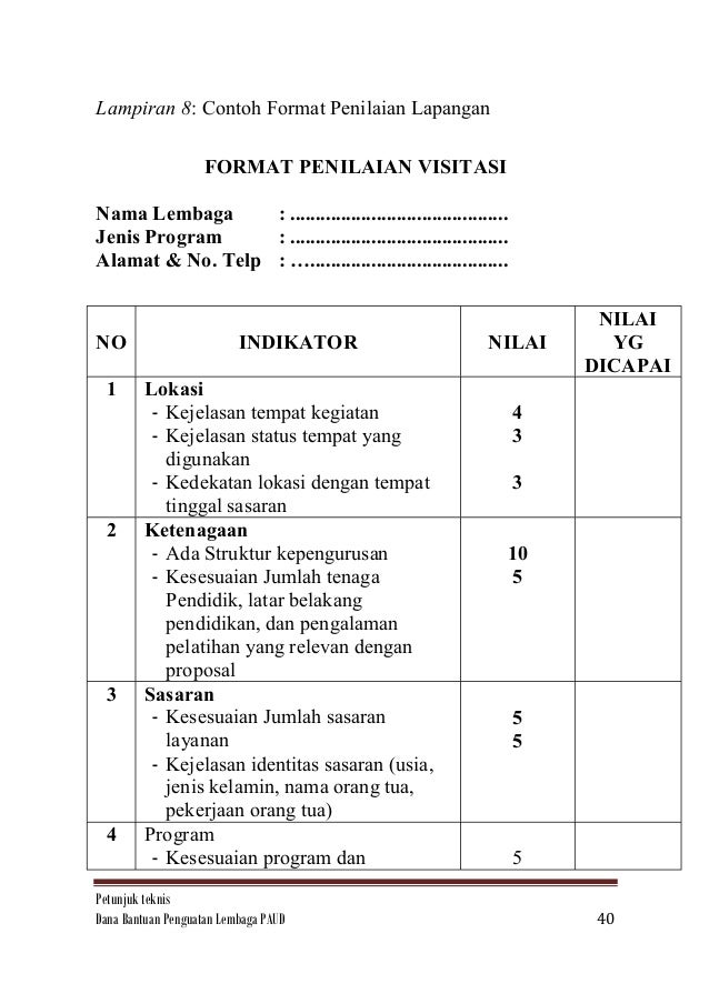 25. bantuan-penguatan-lembaga-paud