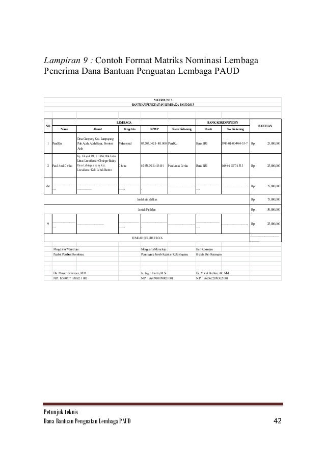 25. bantuan-penguatan-lembaga-paud