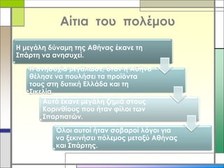 Αίτια του πολέμου
Η μεγάλη δύναμη της Αθήνας έκανε τη
Σπάρτη να ανησυχεί.
Η ανησυχία μεγάλωσε, όταν η Αθήνα
θέλησε να πουλήσει τα προϊόντα τους
στη δυτική Ελλάδα και τη Σικελία.

Αυτό έκανε μεγάλη ζημιά στους
Κορινθίους που ήταν φίλοι των
Σπαρτιατών.

Όλοι αυτοί ήταν σοβαροί λόγοι για
να ξεκινήσει πόλεμος μεταξύ Αθήνας
και Σπάρτης.

 