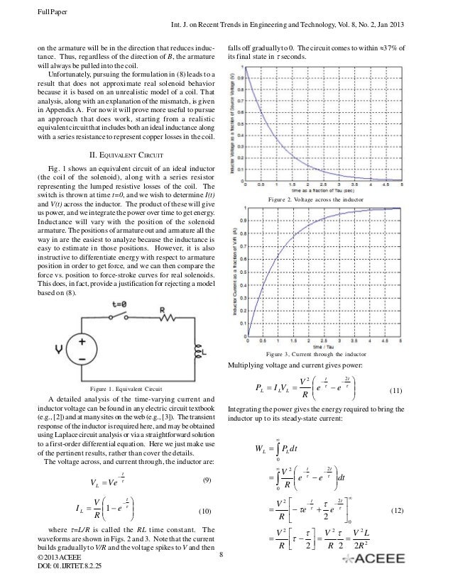 A Detailed Explanation of Solenoid Force