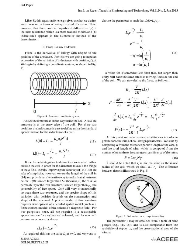 A Detailed Explanation of Solenoid Force
