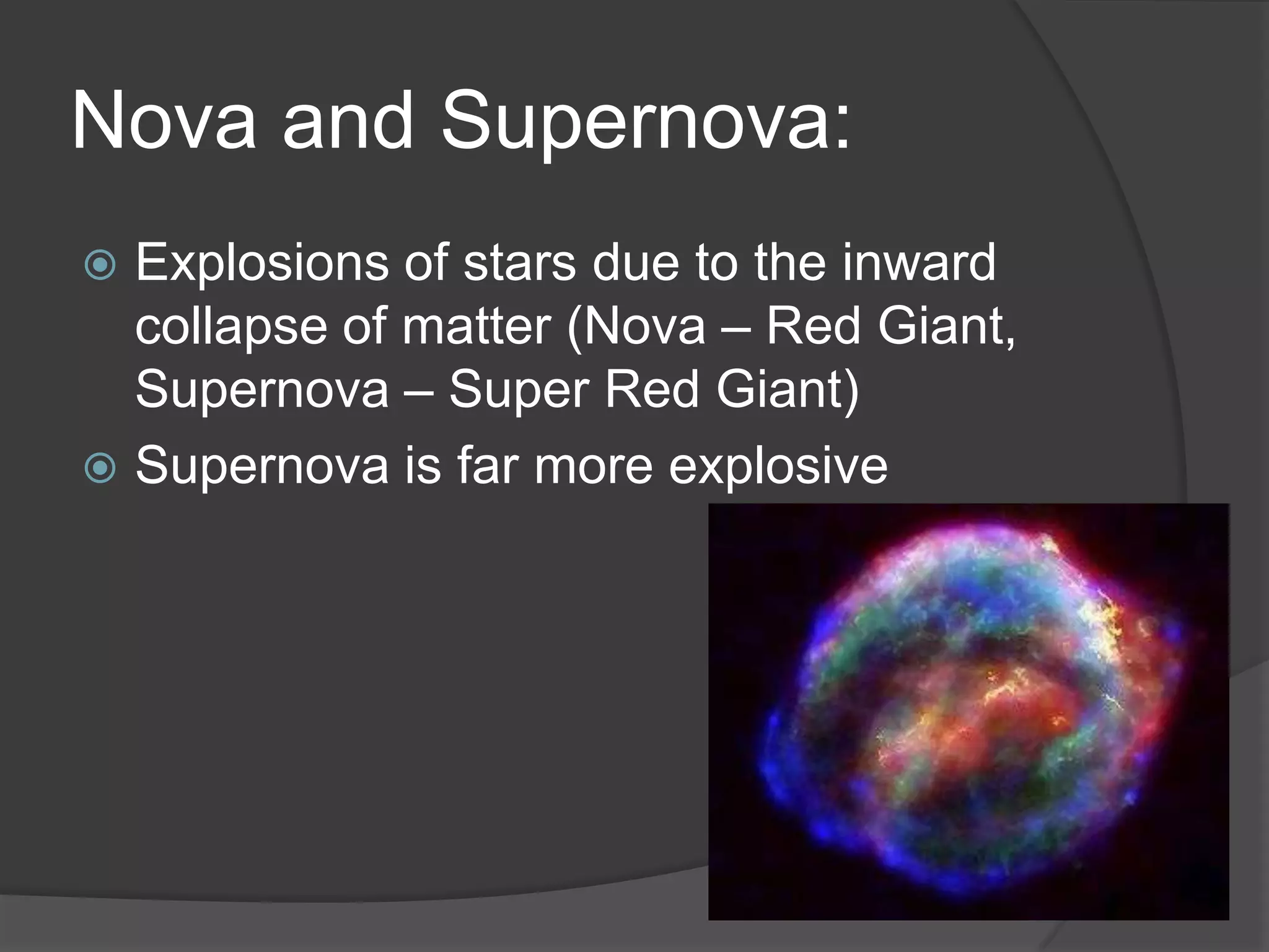 Nova and Supernova:
 Explosions of stars due to the inward
collapse of matter (Nova – Red Giant,
Supernova – Super Red Giant)
 Supernova is far more explosive
 