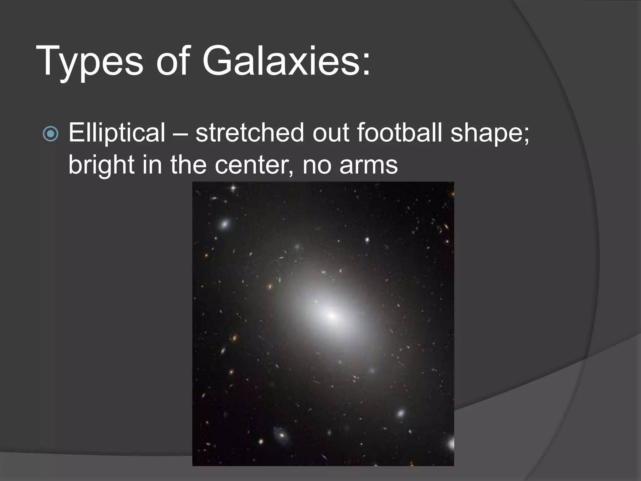 Types of Galaxies:
 Elliptical – stretched out football shape;
bright in the center, no arms
 