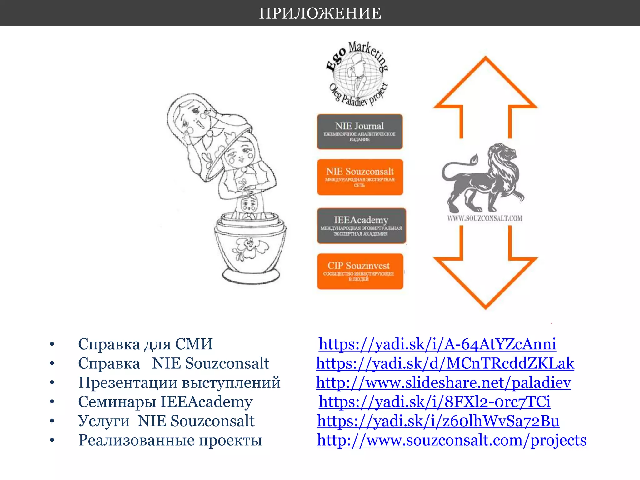 ПРИЛОЖЕНИЕ 
• Справка для СМИ https://yadi.sk/i/A-64AtYZcAnni 
• Справка NIE Souzconsalt https://yadi.sk/d/MCnTRcddZKLak 
• Презентации выступлений http://www.slideshare.net/paladiev 
• Семинары IEEAcademy https://yadi.sk/i/8FXl2-0rc7TCi 
• Услуги NIE Souzconsalt https://yadi.sk/i/z60lhWvSa72Bu 
• Реализованные проекты http://www.souzconsalt.com/projects 
 