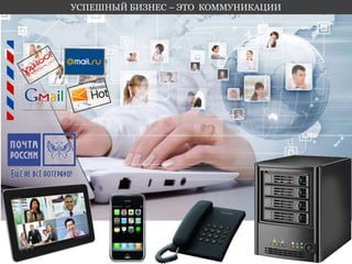 УСПЕШНЫЙ БИЗНЕС – ЭТО КОММУНИКАЦИИ 
 
