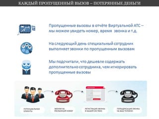 КАЖДЫЙ ПРОПУЩЕННЫЙ ВЫЗОВ – ПОТЕРЯННЫЕ ДЕНЬГИ 
 