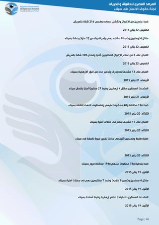 Page | 46
‫وفحص‬ ‫عصابى‬ ‫وتشكيل‬ ‫اإلخوان‬ ‫من‬ ‫عنصرين‬ ‫ضبط‬506‫بالعريش‬ ‫شقة‬
،‫الخميس‬55‫يناير‬5102
‫مقتل‬2‫وضبط‬ ‫إرهابيين‬9‫وتدمير‬ ‫وإحراق‬ ‫بهم‬ ‫مشتبه‬05‫بسيناء‬ ‫وعشة‬ ‫منزال‬
،‫الخميس‬55‫يناير‬5102
‫على‬ ‫القبض‬5‫وفحص‬ ‫ًا‬‫ي‬‫أمن‬ ‫المطلوبين‬ ‫اإلخوان‬ ‫عناصر‬ ‫من‬851‫بالعريش‬ ‫شقة‬
،‫الخميس‬55‫يناير‬5102
‫على‬ ‫القبض‬08‫بسيناء‬ ‫اإلرهابية‬ ‫البؤر‬ ‫من‬ ‫عدد‬ ‫وتدمير‬ ‫وحرق‬ ‫به‬ ‫ًا‬‫ه‬‫مشتب‬
،‫األربعاء‬50‫يناير‬5102
‫العسكرى:مقتل‬ ‫المتحدث‬2‫وضبط‬ ‫إرهابيين‬52‫سيناء‬ ‫بشمال‬ ‫ًا‬‫ي‬‫أمن‬ ‫ًا‬‫ب‬‫مطلو‬
،‫األربعاء‬50‫ي‬‫ناير‬5102
‫ضبط‬096‫و‬ ‫مخالفة‬21‫بسيناء‬ ‫إقامته‬ ‫انتهت‬ ‫وفلسطينى‬ ‫عليهم‬ ‫محكوما‬
،‫الثالثاء‬51‫يناير‬5102
‫على‬ ‫القبض‬02‫بسيناء‬ ‫أمنية‬ ‫حمالت‬ ‫فى‬ ‫بهم‬ ‫مشتبها‬
،‫الثالثاء‬51‫يناير‬5102
‫سيناء‬ ‫فى‬ ‫ناسفة‬ ‫عبوة‬ ‫تفجير‬ ‫حادث‬ ‫فى‬ ‫اثنين‬ ‫ومجندين‬ ‫ضابط‬ ‫إصابة‬
،‫الثالثاء‬51‫يناير‬5102
‫و‬ ‫بندقية‬ ‫ضبط‬28‫و‬ ‫عليهم‬ ‫ًا‬‫م‬‫محكو‬092‫بسيناء‬ ‫مرور‬ ‫مخالفة‬
،‫اإلثنين‬09‫يناير‬5102
‫مقتل‬2‫وتدمير‬ ‫مسلحين‬9‫وضبط‬ ‫مالجئ‬2‫بسيناء‬ ‫أمنية‬ ‫حمالت‬ ‫فى‬ ‫بهم‬ ‫مشتبهين‬
،‫اإلثنين‬09‫يناير‬5102
‫تصفية‬ :‫العسكرى‬ ‫المتحدث‬8‫بسيناء‬ ‫أسلحة‬ ‫وضبط‬ ‫إرهابية‬ ‫عناصر‬
،‫اإلثنين‬09‫يناير‬5102
 
