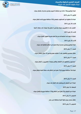 Page | 47
‫ض‬‫و‬ ‫إخوانيين‬ ‫بط‬01‫سيناء‬ ‫بشمال‬ ‫مخدرات‬ ‫ومخزن‬ ‫الحروب‬ ‫مخلفات‬ ‫من‬ ‫دانات‬
،‫اإلثنين‬09‫يناير‬5102
‫ضبط‬26‫و‬ ‫عليهم‬ ‫المحكوم‬ ‫من‬ ‫مطلوبا‬082‫سيناء‬ ‫شمال‬ ‫فى‬ ‫مرورية‬ ‫مخالفة‬
،‫األحد‬08‫يناير‬5102
‫على‬ ‫القبض‬6‫وتدمير‬ ‫بسيناء‬ ‫تكفيريين‬8‫و‬ ‫منازل‬2‫أمنية‬ ‫حمالت‬ ‫فى‬ ‫سيارات‬
،‫األحد‬08‫يناير‬5102
‫إصابة‬2‫سيناء‬ ‫شمال‬ ‫الطويل‬ ‫بقرية‬ ‫أمنية‬ ‫مدرعة‬ ‫استهداف‬ ‫فى‬ ‫جنود‬
،‫األحد‬08‫يناير‬5102
‫و‬ ‫مخدرات‬ ‫ومخزن‬ ‫إخوانيين‬ ‫ضبط‬62‫سيناء‬ ‫فى‬ ‫قضائية‬ ‫أحكام‬ ‫من‬ ‫هاربا‬
،‫السبت‬02‫يناير‬5102
‫على‬ ‫والقبض‬ ‫مسلحين‬ ‫مقتل‬8‫وتدمير‬ ‫بهم‬ ‫مشتبه‬01‫سيناء‬ ‫بشمال‬ ‫منازل‬
،‫السبت‬02‫ينا‬‫ير‬5102
‫يضبط‬ ‫واألمن‬ ‫األهالى‬ ‫أحد‬ ‫يختطفون‬ ‫مسلحون‬8‫سيناء‬ ‫بـ"شمال‬ ‫تكفيريين‬ "
،‫السبت‬02‫يناير‬5102
‫ضبط‬066‫و‬ ‫مرورية‬ ‫مخالفة‬22‫سيناء‬ ‫بشمال‬ ‫أمنية‬ ‫حملة‬ ‫فى‬ ‫أحكام‬ ‫من‬ ‫هاربا‬
،‫السبت‬02‫يناير‬5102
‫ضبط‬2‫سيناء‬ ‫فى‬ ‫العنف‬ ‫على‬ ‫لتحريضهم‬ ‫اإلخوان‬ ‫من‬
،‫الجمعة‬06‫يناير‬5102
‫ضبط‬2‫و‬ ‫اإلخوان‬ ‫من‬22‫و‬ ‫أحكام‬ ‫من‬ ‫ًا‬‫ب‬‫هار‬021‫سيناء‬ ‫بشمال‬ ‫مرورية‬ ‫مخالفة‬
،‫الخميس‬02‫يناير‬5102
‫رفح‬ ‫غرب‬ ‫بمنطقة‬ ‫أمنية‬ ‫قوة‬ ‫بنيران‬ ‫مسلح‬ ‫مقتل‬
،‫الخميس‬02‫يناير‬5102
 