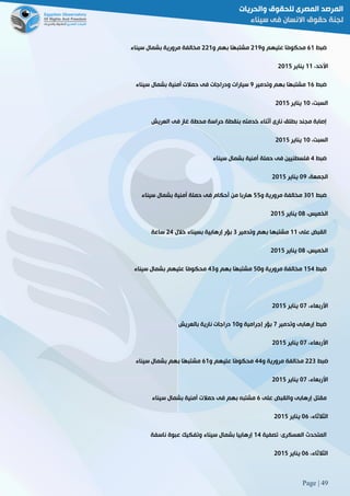 Page | 49
‫ضبط‬60‫و‬ ‫عليهم‬ ‫ًا‬‫م‬‫محكو‬509‫و‬ ‫بهم‬ ‫ًا‬‫ه‬‫مشتب‬550‫سيناء‬ ‫بشمال‬ ‫مرورية‬ ‫مخالفة‬
،‫األحد‬00‫يناير‬5102
‫ضبط‬06‫وتدمير‬ ‫بهم‬ ‫ًا‬‫ه‬‫مشتب‬9‫سين‬ ‫بشمال‬ ‫أمنية‬ ‫حمالت‬ ‫فى‬ ‫ودراجات‬ ‫سيارات‬‫اء‬
،‫السبت‬01‫يناير‬5102
‫العريش‬ ‫فى‬ ‫غاز‬ ‫محطة‬ ‫حراسة‬ ‫بنقطة‬ ‫خدمته‬ ‫أثناء‬ ‫نارى‬ ‫بطلق‬ ‫مجند‬ ‫إصابة‬
،‫السبت‬01‫يناير‬5102
‫ضبط‬2‫سيناء‬ ‫بشمال‬ ‫أمنية‬ ‫حملة‬ ‫فى‬ ‫فلسطنيين‬
،‫الجمعة‬19‫يناير‬5102
‫ضبط‬810‫و‬ ‫مرورية‬ ‫مخالفة‬22‫سيناء‬ ‫بشمال‬ ‫أمنية‬ ‫حملة‬ ‫فى‬ ‫أحكام‬ ‫من‬ ‫هاربا‬
،‫الخميس‬81‫يناير‬5102
‫على‬ ‫القبض‬00‫وتدمير‬ ‫بهم‬ ‫مشتبها‬8‫خالل‬ ‫بسيناء‬ ‫إرهابية‬ ‫بؤر‬52‫ساعة‬
،‫الخميس‬18‫يناير‬5102
‫ضبط‬022‫و‬ ‫مرورية‬ ‫مخالفة‬21‫و‬ ‫بهم‬ ‫ًا‬‫ه‬‫مشتب‬28‫سيناء‬ ‫بشمال‬ ‫عليهم‬ ‫ًا‬‫م‬‫محكو‬
،‫األربعاء‬12‫يناير‬5102
‫وتدمير‬ ‫إرهابى‬ ‫ضبط‬2‫و‬ ‫إجرامية‬ ‫بؤر‬01‫بالعريش‬ ‫نارية‬ ‫دراجات‬
،‫األربعاء‬12‫يناير‬5102
‫ضبط‬558‫و‬ ‫مرورية‬ ‫مخالفة‬22‫و‬ ‫عليهم‬ ‫ًا‬‫م‬‫محكو‬60‫سيناء‬ ‫بشمال‬ ‫بهم‬ ‫ًا‬‫ه‬‫مشتب‬
،‫األربعاء‬12‫يناير‬5102
‫على‬ ‫والقبض‬ ‫إرهابى‬ ‫مقتل‬6‫سيناء‬ ‫بشمال‬ ‫أمنية‬ ‫حمالت‬ ‫فى‬ ‫بهم‬ ‫مشتبه‬
،‫الثالثاء‬16‫يناير‬5102
‫تصفية‬ :‫العسكرى‬ ‫المتحدث‬02‫وتفكي‬ ‫سيناء‬ ‫بشمال‬ ‫إرهابيا‬‫ناسفة‬ ‫عبوة‬ ‫ك‬
،‫الثالثاء‬16‫يناير‬5102
 