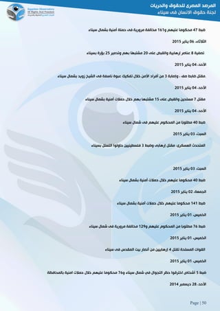 Page | 50
‫ضبط‬22‫و‬ ‫عليهم‬ ‫محكوما‬060‫سيناء‬ ‫بشمال‬ ‫أمنية‬ ‫حملة‬ ‫فى‬ ‫مرورية‬ ‫مخالفة‬
،‫الثالثاء‬16‫يناير‬5102
‫تصفية‬8‫على‬ ‫والقبض‬ ‫إرهابية‬ ‫عناصر‬51‫مش‬‫وتدمير‬ ‫بهم‬ ‫ًا‬‫ه‬‫تب‬52‫بسيناء‬ ‫بؤرة‬
،‫األحد‬12‫يناير‬5102
‫وإصابة‬ ، ‫صف‬ ‫ضابط‬ ‫مقتل‬8‫أفراد‬ ‫من‬‫سيناء‬ ‫بشمال‬ ‫زويد‬ ‫الشيخ‬ ‫فى‬ ‫ناسفة‬ ‫عبوة‬ ‫تفكيك‬ ‫خالل‬ ‫األمن‬ .
،‫األحد‬12‫يناير‬5102
‫مقتل‬2‫على‬ ‫والقبض‬ ‫مسلحين‬02‫سيناء‬ ‫بشمال‬ ‫أمنية‬ ‫حمالت‬ ‫خالل‬ ‫بهم‬ ‫مشتبها‬
،‫األحد‬12‫يناير‬5102
‫ضبط‬21‫سيناء‬ ‫شمال‬ ‫فى‬ ‫عليهم‬ ‫المحكوم‬ ‫من‬ ‫ًا‬‫ب‬‫مطلو‬
،‫السبت‬18‫يناير‬5102
‫مق‬ :‫العسكرى‬ ‫المتحدث‬‫وضبط‬ ‫إرهابى‬ ‫تل‬8‫بسيناء‬ ‫التسلل‬ ‫حاولوا‬ ‫فلسطينيين‬
،‫السبت‬18‫يناير‬5102
‫ضبط‬21‫سيناء‬ ‫بشمال‬ ‫أمنية‬ ‫حمالت‬ ‫خالل‬ ‫عليهم‬ ‫محكوما‬
،‫الجمعة‬15‫يناير‬5102
‫ضبط‬020‫سيناء‬ ‫بشمال‬ ‫أمنية‬ ‫حمالت‬ ‫خالل‬ ‫عليهم‬ ‫محكوما‬
،‫الخميس‬10‫يناير‬5102
‫ضبط‬26‫و‬ ‫عليهم‬ ‫المحكوم‬ ‫من‬ ‫مطلوبا‬059‫سيناء‬ ‫شمال‬ ‫فى‬ ‫مرورية‬ ‫مخالفة‬
،‫الخميس‬10‫يناير‬5102
‫تقتل‬ ‫المسلحة‬ ‫القوات‬2‫سيناء‬ ‫فى‬ ‫المقدس‬ ‫بيت‬ ‫أنصار‬ ‫من‬ ‫إرهابيين‬
،‫الخميس‬10‫يناير‬5102
‫ضبط‬2‫و‬ ‫سيناء‬ ‫شمال‬ ‫في‬ ‫التجوال‬ ‫حظر‬ ‫اخترقوا‬ ‫أشخاص‬26‫بالمحافظة‬ ‫امنية‬ ‫حمالت‬ ‫خالل‬ ‫عليهم‬ ‫محكوما‬
،‫األحد‬58‫ديسمبر‬5102
 