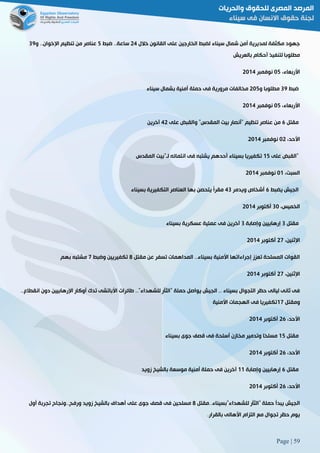 Page | 59
‫خالل‬ ‫القانون‬ ‫على‬ ‫الخارجين‬ ‫لضبط‬ ‫سيناء‬ ‫شمال‬ ‫أمن‬ ‫لمديرية‬ ‫مكثفة‬ ‫جهود‬52‫ضبط‬ 33‫ساعة‬2‫و‬ 33‫اإلخوان‬ ‫تنظيم‬ ‫من‬ ‫عناصر‬89
‫بالعريش‬ ‫أحكام‬ ‫لتنفيذ‬ ‫مطلوبا‬
،‫األربعاء‬12‫نوفمبر‬5102
‫ضبط‬89‫مطلوب‬‫و‬ ‫ا‬512‫سيناء‬ ‫بشمال‬ ‫أمنية‬ ‫حملة‬ ‫فى‬ ‫مرورية‬ ‫مخالفات‬
،‫األربعاء‬12‫نوفمبر‬5102
‫مقتل‬6‫على‬ ‫والقبض‬ "‫المقدس‬ ‫بيت‬ ‫"أنصار‬ ‫تنظيم‬ ‫عناصر‬ ‫من‬25‫آخرين‬
،‫األحد‬15‫نوفمبر‬5102
‫على‬ ‫القبض‬02‫المقدس‬ ‫لـ"بيت‬ ‫انتمائه‬ ‫فى‬ ‫يشتبه‬ ‫أحدهم‬ ‫بسيناء‬ ‫تكفيريا‬ "
،‫السبت‬10‫نوفمبر‬5102
‫الجيش‬‫يضبط‬6‫ويدمر‬ ‫أشخاص‬28‫بسيناء‬ ‫التكفيرية‬ ‫العناصر‬ ‫بها‬ ‫يتحصن‬ ً‫ا‬‫مقر‬
،‫الخميس‬81‫أكتوبر‬5102
‫مقتل‬8‫وإصابة‬ ‫إرهابيين‬8‫بسيناء‬ ‫عسكرية‬ ‫عملية‬ ‫فى‬ ‫آخرين‬
،‫اإلثنين‬52‫أكتوبر‬5102
‫مقتل‬ ‫عن‬ ‫تسفر‬ ‫المداهمات‬ 33‫بسيناء‬ ‫األمنية‬ ‫إجراءاتها‬ ‫تعزز‬ ‫المسلحة‬ ‫القوات‬8‫وضبط‬ ‫تكفيريين‬2‫بهم‬ ‫مشتبه‬
،‫اإلثنين‬52‫أكتوبر‬5102
‫انق‬ ‫دون‬ ‫اإلرهابيين‬ ‫أوكار‬ ‫تدك‬ ‫األباتشى‬ ‫طائرات‬ 33"‫للشهداء‬ ‫"الثأر‬ ‫حملة‬ ‫يواصل‬ ‫الجيش‬ 33 ‫بسيناء‬ ‫التجوال‬ ‫حظر‬ ‫ليالى‬ ‫ثانى‬ ‫فى‬33‫طاع‬
‫ومقتل‬02‫األمنية‬ ‫الهجمات‬ ‫فى‬ ‫تكفيريا‬
،‫األحد‬56‫أكتوبر‬5102
‫مقتل‬02‫قصف‬ ‫فى‬ ‫أسلحة‬ ‫مخازن‬ ‫وتدمير‬ ‫ًا‬‫ح‬‫مسل‬‫بسيناء‬ ‫جوى‬
،‫األحد‬56‫أكتوبر‬5102
‫مقتل‬6‫وإصابة‬ ‫إرهابيين‬00‫زويد‬ ‫بالشيخ‬ ‫موسعة‬ ‫أمنية‬ ‫حملة‬ ‫فى‬ ‫آخرين‬
،‫األحد‬56‫أكتوبر‬5102
‫للشهداء"بسيناء33مقتل‬ ‫"الثأر‬ ‫حملة‬ ‫يبدأ‬ ‫الجيش‬8‫أول‬ ‫تجربة‬ ‫ورفح33ونجاح‬ ‫زويد‬ ‫بالشيخ‬ ‫أهداف‬ ‫على‬ ‫جوى‬ ‫قصف‬ ‫فى‬ ‫مسلحين‬
‫ا‬ ‫التزام‬ ‫مع‬ ‫تجوال‬ ‫حظر‬ ‫يوم‬‫بالقرار‬ ‫ألهالى‬3
 