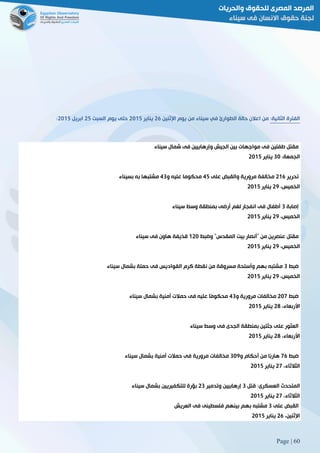 Page | 60
:‫الثانية‬ ‫الفترة‬‫اإلثنين‬ ‫يوم‬ ‫من‬ ‫سيناء‬ ‫في‬ ‫الطوارئ‬ ‫حالة‬ ‫اعالن‬ ‫من‬56‫يناير‬5102‫السبت‬ ‫يوم‬ ‫حتى‬52‫ابريل‬5102:
‫سيناء‬ ‫شمال‬ ‫فى‬ ‫وإرهابيين‬ ‫الجيش‬ ‫بين‬ ‫مواجهات‬ ‫فى‬ ‫طفلين‬ ‫مقتل‬
،‫الجمعة‬81‫يناير‬5102
‫تحرير‬506‫على‬ ‫والقبض‬ ‫مرورية‬ ‫مخالفة‬22‫علي‬ ‫محكوما‬‫و‬ ‫ه‬28‫بسيناء‬ ‫به‬ ‫مشتبها‬
،‫الخميس‬59‫يناير‬5102
‫إصابة‬8‫سيناء‬ ‫وسط‬ ‫بمنطقة‬ ‫أرضى‬ ‫لغم‬ ‫انفجار‬ ‫فى‬ ‫أطفال‬
،‫الخميس‬59‫يناير‬5102
‫وضبط‬ "‫المقدس‬ ‫بيت‬ ‫"أنصار‬ ‫من‬ ‫عنصرين‬ ‫مقتل‬051‫سيناء‬ ‫فى‬ ‫هاون‬ ‫قذيفة‬
،‫الخميس‬59‫يناير‬5102
‫ضبط‬8‫الق‬ ‫كرم‬ ‫نقطة‬ ‫من‬ ‫مسروقة‬ ‫وأسلحة‬ ‫بهم‬ ‫مشتبه‬‫سيناء‬ ‫بشمال‬ ‫حملة‬ ‫فى‬ ‫واديس‬
،‫الخميس‬59‫يناير‬5102
‫ضبط‬512‫و‬ ‫مرورية‬ ‫مخالفات‬28‫سيناء‬ ‫بشمال‬ ‫أمنية‬ ‫حمالت‬ ‫فى‬ ‫عليه‬ ‫ًا‬‫م‬‫محكو‬
،‫األربعاء‬58‫يناير‬5102
‫سيناء‬ ‫وسط‬ ‫فى‬ ‫الجدى‬ ‫بمنطقة‬ ‫جثتين‬ ‫على‬ ‫العثور‬
،‫األربعاء‬58‫يناير‬5102
‫ضبط‬26‫و‬ ‫أحكام‬ ‫من‬ ‫ًا‬‫ب‬‫هار‬819‫مرورية‬ ‫مخالفات‬‫سيناء‬ ‫بشمال‬ ‫أمنية‬ ‫حمالت‬ ‫فى‬
،‫الثالثاء‬52‫يناير‬5102
‫قتل‬ :‫العسكرى‬ ‫المتحدث‬8‫وتدمير‬ ‫إرهابيين‬58‫سيناء‬ ‫بشمال‬ ‫للتكفيريين‬ ‫بؤرة‬
،‫الثالثاء‬52‫يناير‬5102
‫على‬ ‫القبض‬8‫العريش‬ ‫فى‬ ‫فلسطينى‬ ‫بينهم‬ ‫بهم‬ ‫مشتبه‬
،‫اإلثنين‬56‫يناير‬5102
 