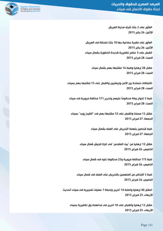 Page | 61
‫على‬ ‫العثور‬8‫العريش‬ ‫مدينة‬ ‫شرق‬ ‫جثث‬
،‫اإلثنين‬56‫يناير‬5102
‫بها‬ ‫جماعية‬ ‫مقبرة‬ ‫على‬ ‫العثور‬01‫العريش‬ ‫فى‬ ‫متحللة‬ ‫جثث‬
،‫اإلثنين‬56‫يناير‬5102
‫على‬ ‫القبض‬2‫سيناء‬ ‫بشمال‬ ‫الخطورة‬ ‫شديدة‬ ‫تكفيرية‬ ‫عناصر‬
،‫السبت‬58‫فبراير‬5102
‫مقتل‬58‫وضبط‬ ‫ًا‬‫ي‬‫إرهاب‬06‫سيناء‬ ‫بشمال‬ ‫بهم‬ ‫ًا‬‫ه‬‫مشتب‬
،‫السبت‬58‫فبراير‬5102
‫ا‬‫على‬ ‫والقبض‬ ‫وإرهابيين‬ ‫األمن‬ ‫بين‬ ‫مسلحة‬ ‫شتباكات‬02‫بسيناء‬ ‫بهم‬ ‫مشتبها‬
،‫السبت‬58‫فبراير‬5102
‫ضبط‬8‫و‬ ‫إخوان‬26‫وتحرير‬ ‫عليهم‬ ً‫ا‬‫محكوم‬020‫سيناء‬ ‫فى‬ ‫مرورية‬ ‫مخالفة‬
،‫السبت‬58‫فبراير‬5102
‫مقتل‬08‫على‬ ‫والقبض‬ ‫ًا‬‫ح‬‫مسل‬05‫بسيناء‬ "‫زويد‬ ‫"الشيخ‬ ‫فى‬ ‫بهم‬ ‫ًا‬‫ه‬‫مشتب‬
،‫الجمعة‬52‫فبراير‬5102
‫سيناء‬ ‫بشمال‬ ‫العنف‬ ‫على‬ ‫التحريض‬ ‫بتهمة‬ ‫شخصين‬ ‫ضبط‬
،‫الجمعة‬52‫فبراير‬5102
‫مقتل‬05‫سيناء‬ ‫شمال‬ ‫للجيش‬ ‫غارة‬ ‫فى‬ "‫المقدس‬ ‫"بيت‬ ‫من‬ ‫إرهابيا‬
،‫الخميس‬56‫فبراير‬5102
‫ضبط‬022‫و‬ ‫مرورية‬ ‫مخالفة‬52‫سيناء‬ ‫شمال‬ ‫فى‬ ‫عليه‬ ‫محكوما‬
،‫الخميس‬56‫فبراير‬5102
‫ضبط‬8‫أشخ‬‫سيناء‬ ‫شمال‬ ‫فى‬ ‫العنف‬ ‫على‬ ‫بالتحريض‬ ‫المتهمين‬ ‫من‬ ‫اص‬
،‫الخميس‬56‫فبراير‬5102
‫مقتل‬21‫واصابة‬ ‫ًا‬‫ي‬‫إرهاب‬02‫وإحباط‬ ‫آخرين‬2‫(تحديث‬ ‫سيناء‬ ‫فى‬ ‫تفجيرية‬ ‫عمليات‬ )
،‫األربعاء‬52‫فبراير‬5102
‫مقتل‬08‫على‬ ‫والقبض‬ ‫ًا‬‫ي‬‫إرهاب‬01‫بسيناء‬ ‫تكفيرية‬ ‫بؤر‬ ‫مداهمة‬ ‫فى‬ ‫آخرين‬
،‫األربعاء‬52‫فبراير‬5102
 