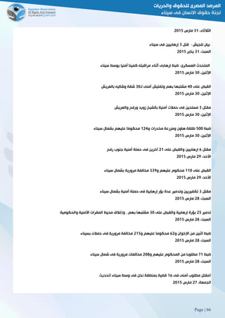 Page | 66
،‫الثالثاء‬80‫مارس‬5102
‫قتل‬ : ‫للجيش‬ ‫بيان‬8‫سيناء‬ ‫فى‬ ‫إرهابيين‬
،‫السبت‬80‫يناير‬5102
‫سيناء‬ ‫بوسط‬ ‫أمنيا‬ ‫كمينا‬ ‫مراقبته‬ ‫أثناء‬ ‫إرهابى‬ ‫ضبط‬ :‫العسكرى‬ ‫المتحدث‬
،‫اإلثنين‬18‫مارس‬5102
‫على‬ ‫القبض‬21‫لـ‬ ‫أمنى‬ ‫وتفتيش‬ ‫بهم‬ ‫مشتبها‬81‫بالعريش‬ ‫وشاليه‬ ‫شقة‬
،‫اإلثنين‬81‫مارس‬5102
‫مقتل‬8‫والعريش‬ ‫ورفح‬ ‫زويد‬ ‫بالشيخ‬ ‫أمنية‬ ‫حمالت‬ ‫فى‬ ‫مسلحين‬
،‫اإلثنين‬81‫مارس‬5102
‫ضبط‬211‫و‬ ‫مخدرات‬ ‫ومزرعة‬ ‫هاون‬ ‫طلقة‬052‫سيناء‬ ‫بشمال‬ ‫عليهم‬ ‫ًا‬‫م‬‫محكو‬
،‫اإلثنين‬81‫مارس‬5102
‫مقتل‬6‫على‬ ‫والقبض‬ ‫إرهابيين‬50‫رفح‬ ‫جنوب‬ ‫أمنية‬ ‫حملة‬ ‫فى‬ ‫آخرين‬
،‫األحد‬59‫مارس‬5102
‫على‬ ‫القبض‬001‫و‬ ‫عليهم‬ ‫محكوم‬889‫سيناء‬ ‫بشمال‬ ‫مرورية‬ ‫مخالفة‬
،‫األحد‬59‫مارس‬5102
‫مقتل‬8‫سيناء‬ ‫بشمال‬ ‫أمنية‬ ‫حملة‬ ‫فى‬ ‫إرهابية‬ ‫بؤر‬ ‫عدة‬ ‫وتدمير‬ ‫تكفيريين‬
،‫السبت‬58‫مارس‬5102
‫تدم‬‫ير‬52‫على‬ ‫والقبض‬ ‫إرهابية‬ ‫بؤرة‬81‫والحكومية‬ ‫األمنية‬ ‫المقرات‬ ‫محيط‬ ‫وإغالق‬ 33‫بهم‬ ‫مشتبها‬
،‫السبت‬58‫مارس‬5102
‫و‬ ‫اإلخوان‬ ‫من‬ ‫اثنين‬ ‫ضبط‬65‫و‬ ‫عليهم‬ ‫محكوما‬502‫بسيناء‬ ‫حمالت‬ ‫فى‬ ‫مرورية‬ ‫مخالفة‬
،‫السبت‬58‫مارس‬5102
‫ضبط‬20‫و‬ ‫عليهم‬ ‫المحكوم‬ ‫من‬ ‫مطلوبا‬518‫ش‬ ‫فى‬ ‫مرورية‬ ‫مخالفات‬‫سيناء‬ ‫مال‬
،‫السبت‬58‫مارس‬5102
‫فى‬ ‫أمنى‬ ‫مطلوب‬ ‫مقتل‬06‫(تحديث‬ ‫سيناء‬ ‫وسط‬ ‫فى‬ ‫نخل‬ ‫بمنطقة‬ ‫قضية‬ )
،‫الجمعة‬52‫مارس‬5102
 