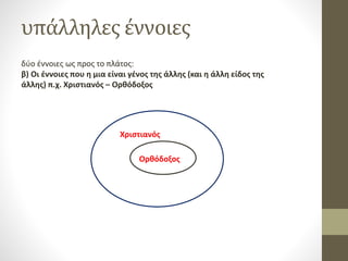 υπάλληλες έννοιες
δύο έννοιες ως προς το πλάτος:
β) Οι έννοιες που η μια είναι γένος της άλλης (και η άλλη είδος της
άλλης) π.χ. Χριστιανός – Ορθόδοξος
Χριστιανός
Ορθόδοξος
 