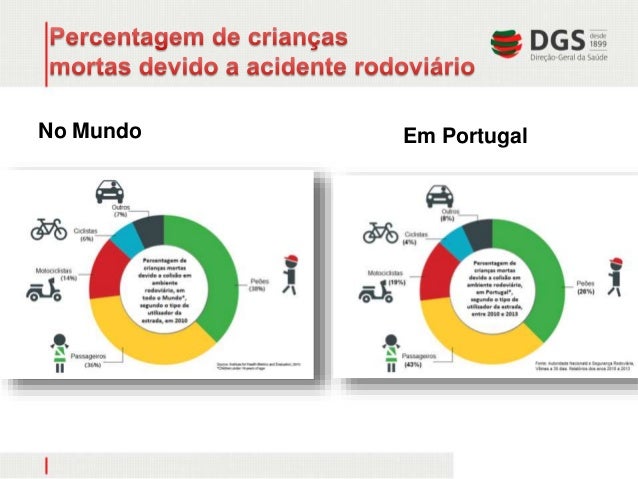 CONASS Debate – Dia 25/04: Gregória Paixão von Amann