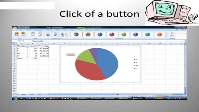 Graphical representation of data in excel | PPTX