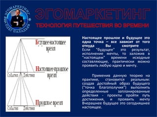 Настоящее прошлое и будущее это
одна точка – все зависит от того
откуда Вы смотрите
Если "будущее" это результат,
исполнение мечты, то заложив в
"настоящем" времени исходные
составляющие, практически можно
проявить любую идею и мечту.
Применив данную теорию на
практике, становится реальным:
создав достойный образ будущего
("точка благополучия") выполнить
определенные запланированные
действия - проекты пройти путь
достижения, и проявить мечту
Вчерашнее будущее это сегодняшнее
настоящее.
 