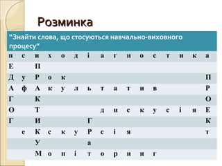 РозминкаРозминка
“Знайти слова, що стосуються навчально-виховного
процесу”
п с и х о д і а г н о с т и к а
Е П
Д у Р о к П
А ф А к у л ь т а т и в Р
Г К О
О Т д и с к у с і я Е
Г И Г К
е К с к у Р с і я т
У а
М о н і т о р и н г
 