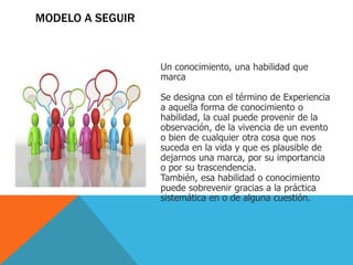MODELO A SEGUIR
Un conocimiento, una habilidad que
marca
Se designa con el término de Experiencia
a aquella forma de conocimiento o
habilidad, la cual puede provenir de la
observación, de la vivencia de un evento
o bien de cualquier otra cosa que nos
suceda en la vida y que es plausible de
dejarnos una marca, por su importancia
o por su trascendencia.
También, esa habilidad o conocimiento
puede sobrevenir gracias a la práctica
sistemática en o de alguna cuestión.
 