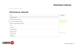 Ключевые навыки
www.career.ru
 