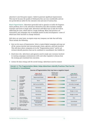 The Boston Consulting Group 13
advertiser’s own first-party targets—failed to generate significant improvement.
This may be because the quality of third-party lists can vary considerably and our
test period did not allow for the extensive trial and error of various lists.
Attack fragmentation. Advertisers generally look to agencies to tackle the fragmen-
tation problem, but it is the advertisers themselves that often mandate multiple
strategies and teams to begin with. Advertisers will likely have to take the lead in
addressing the issue, which will be a tough challenge. Many bad practices are
entrenched, and campaigns rely on multiple parties in their development—some of
which have little incentive to change behavior.
Still, there are some basic, no-regrets steps any company can take that will help.
These include the following:
•• Root out the causes of fragmentation. Select a typical digital campaign and map out
all the various internal and external people, teams, agencies, and tools involved.
This will show where companies sit on the “fragmentation meter” and let ad-
vertisers identify practices that can be combined or consolidated. (See Exhibit 4.)
•• Break down silos. Advertisers and agencies need to make sure everyone involved
in running campaigns communicates with each other regularly to discuss how
the strategy gets translated into execution.
•• Connect the data strategy with the overall strategy. Advertisers need to connect
Strategy
Teams
Tools
Data
Campaign
duration
Campaign
budget
Campaign
strategy
In-house
groups
Outside
agencies
Ad tech
providers
Tool versions
(such as DSPs)
Data collection
and management
Cross-channel
data sharing
Low risk of
fragmentation
“Always on”
Centrally managed
End to end
Single
Single or none
Single or none
One
Centralized
Automated
High risk of
fragmentation
Short
Split accountability
Numerous
Numerous
Numerous
Multiple
Numerous tools
and parties
Manual/None
Segmented/siloed
Position your
organization
on the meter
Sources of fragmentation that may have a negative impact
Source: BCG analysis.
Note: DSPs = demand-side platforms.
Exhibit 4 | The Fragmentation Meter Helps Advertisers Identify Practices That Can Be
Combined or Consolidated
 