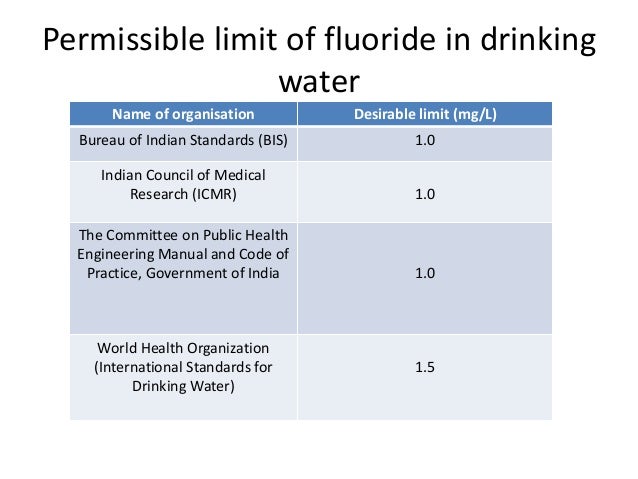 Permissible Limit Of Fluoride In Drinking Water Permissible Limit Of Fluoride In Drinking Water