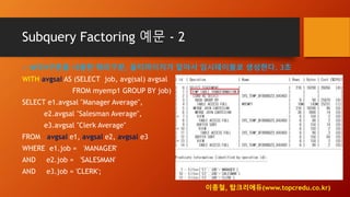 Subquery Factoring 예문 - 2
-- WITH구문을 사용한 쿼리구문, 옵티마이저가 알아서 임시테이블로 생성한다. 3초
WITH avgsal AS (SELECT job, avg(sal) avgsal
FROM myemp1 GROUP BY job)
SELECT e1.avgsal "Manager Average",
e2.avgsal "Salesman Average",
e3.avgsal "Clerk Average"
FROM avgsal e1, avgsal e2, avgsal e3
WHERE e1.job = 'MANAGER'
AND e2.job = 'SALESMAN'
AND e3.job = 'CLERK';
이종철, 탑크리에듀(www.topcredu.co.kr)
 