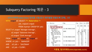 Subquery Factoring 예문 - 3
-- WITH구문에 Materialize 힌트를 사용(임시 테이블을 만들도록 강제), 3초
WITH avgsal AS (SELECT /*+ Materialize */
job, avg(sal) avgsal
FROM myemp1 GROUP BY job)
SELECT e1.avgsal "Manager Average",
e2.avgsal "Salesman Average",
e3.avgsal "Clerk Average"
FROM avgsal e1, avgsal e2, avgsal e3
WHERE e1.job = 'MANAGER'
AND e2.job = 'SALESMAN'
AND e3.job = 'CLERK';
이종철, 탑크리에듀(www.topcredu.co.kr)
 