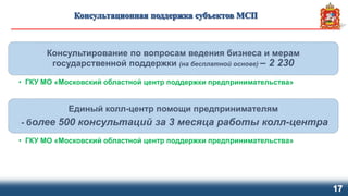 17
Консультирование по вопросам ведения бизнеса и мерам
государственной поддержки (на бесплатной основе) – 2 230
• ГКУ МО «Московский областной центр поддержки предпринимательства»
Единый колл-центр помощи предпринимателям
- более 500 консультаций за 3 месяца работы колл-центра
• ГКУ МО «Московский областной центр поддержки предпринимательства»
 