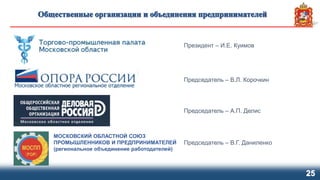 25
МОСКОВСКИЙ ОБЛАСТНОЙ СОЮЗ
ПРОМЫШЛЕННИКОВ И ПРЕДПРИНИМАТЕЛЕЙ
(региональное объединение работодателей)
Президент – И.Е. Куимов
Председатель – В.Л. Корочкин
Председатель – А.П. Делис
Председатель – В.Г. Даниленко
 