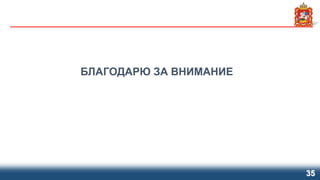 35
БЛАГОДАРЮ ЗА ВНИМАНИЕ
 