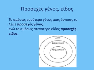 Προσεχές γένος, είδος
Το αμέσως ευρύτερο γένος μιας έννοιας το
λέμε προσεχές γένος,
ενώ το αμέσως στενότερο είδος προσεχές
είδος.
 