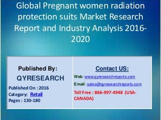 Global Pregnant women radiation
protection suits Market Research
Report and Industry Analysis 2016-
2020
Published By:
QYRESEARCH
Published On : 2016
Category: Retail
Pages : 130-180
Contact US:
Web: www.qyresearchreports.com
Email: sales@qyresearchreports.com
Toll Free : 866-997-4948 (USA-
CANADA)
 