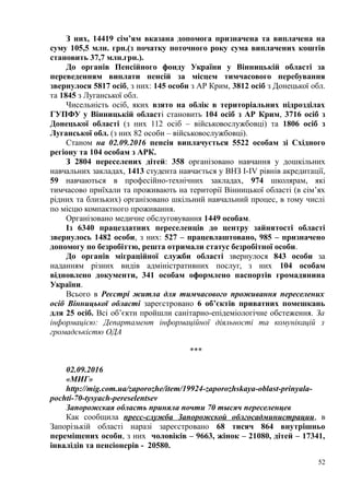 З них, 14419 сім’ям вказана допомога призначена та виплачена на
суму 105,5 млн. грн.(з початку поточного року сума виплачених коштів
становить 37,7 млн.грн.).
До органів Пенсійного фонду України у Вінницькій області за
переведенням виплати пенсій за місцем тимчасового перебування
звернулося 5817 осіб, з них: 145 особи з АР Крим, 3812 осіб з Донецької обл.
та 1845 з Луганської обл.
Чисельність осіб, яких взято на облік в територіальних підрозділах
ГУПФУ у Вінницькій області становить 104 осіб з АР Крим, 3716 осіб з
Донецької області (з них 112 осіб – військовослужбовці) та 1806 осіб з
Луганської обл. (з них 82 особи – військовослужбовці).
Станом на 02.09.2016 пенсія виплачується 5522 особам зі Східного
регіону та 104 особам з АРК.
З 2804 переселених дітей: 358 організовано навчання у дошкільних
навчальних закладах, 1413 студента навчається у ВНЗ І-IV рівнів акредитації,
59 навчаються в професійно-технічних закладах, 974 школярам, які
тимчасово приїхали та проживають на території Вінницької області (в сім’ях
рідних та близьких) організовано шкільний навчальний процес, в тому числі
по місцю компактного проживання.
Організовано медичне обслуговування 1449 особам.
Із 6340 працездатних переселенців до центру зайнятості області
звернулось 1482 особи, з них: 527 – працевлаштовано, 985 – призначено
допомогу по безробіттю, решта отримали статус безробітної особи.
До органів міграційної служби області звернулося 843 особи за
наданням різних видів адміністративних послуг, з них 104 особам
відновлено документи, 341 особам оформлено паспортів громадянина
України.
Всього в Реєстрі житла для тимчасового проживання переселених
осіб Вінницької області зареєстровано 6 об’єктів приватних помешкань
для 25 осіб. Всі об’єкти пройшли санітарно-епідеміологічне обстеження. За
iнформацiєю: Департамент інформаційної діяльності та комунікацій з
громадськістю ОДА
***
02.09.2016
«МИГ»
http://mig.com.ua/zaporozhe/item/19924-zaporozhskaya-oblast-prinyala-
pochti-70-tysyach-pereselentsev
Запорожская область приняла почти 70 тысяч переселенцев
Как сообщила пресс-служба Запорожской облгосадминистрации, в
Запорізькій області наразі зареєстровано 68 тисяч 864 внутрішньо
переміщених особи, з них чоловіків – 9663, жінок – 21080, дітей – 17341,
інвалідів та пенсіонерів - 20580.
52
 